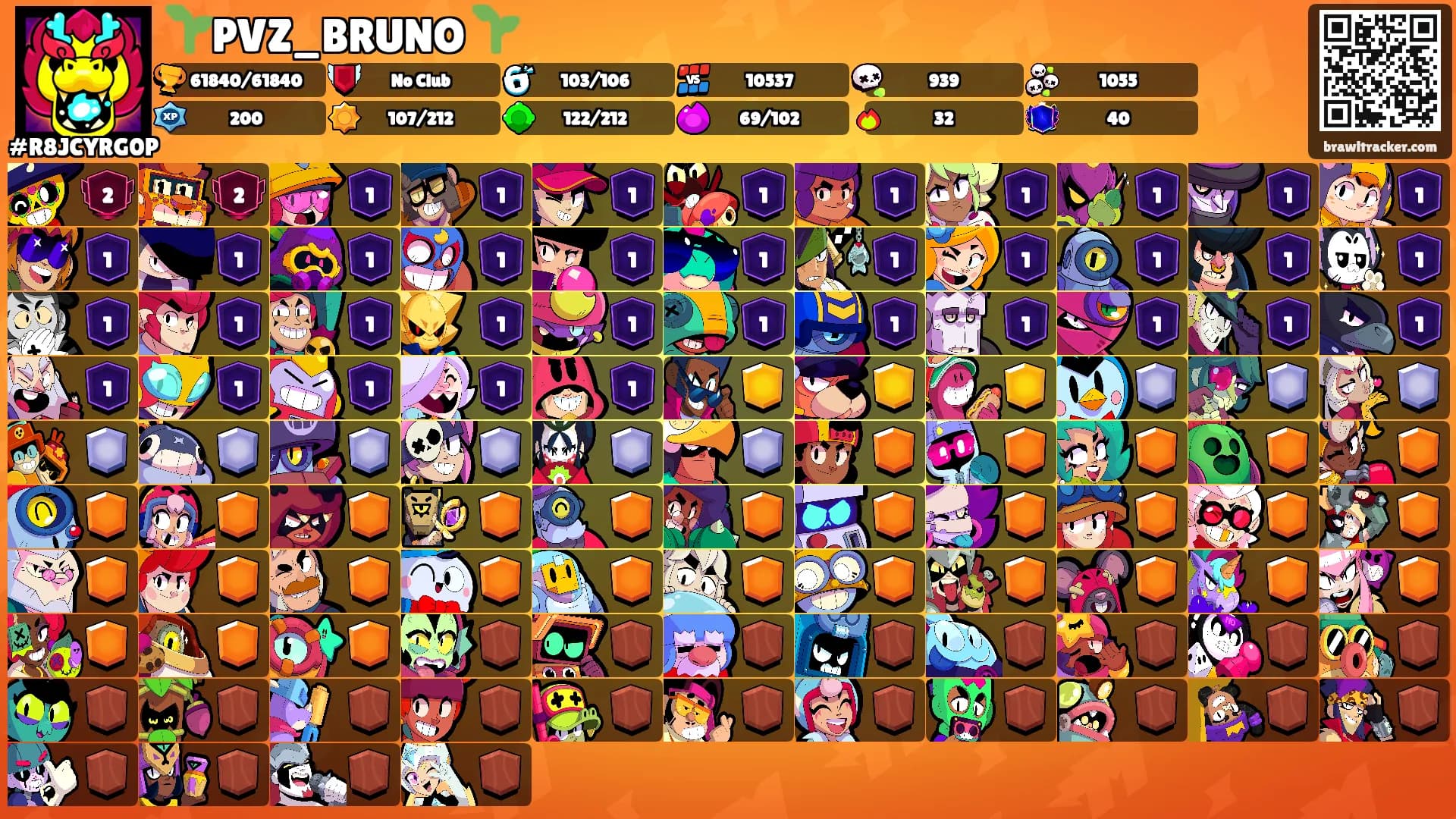 🌱PVZ_BRUNO 🌱's Ranks