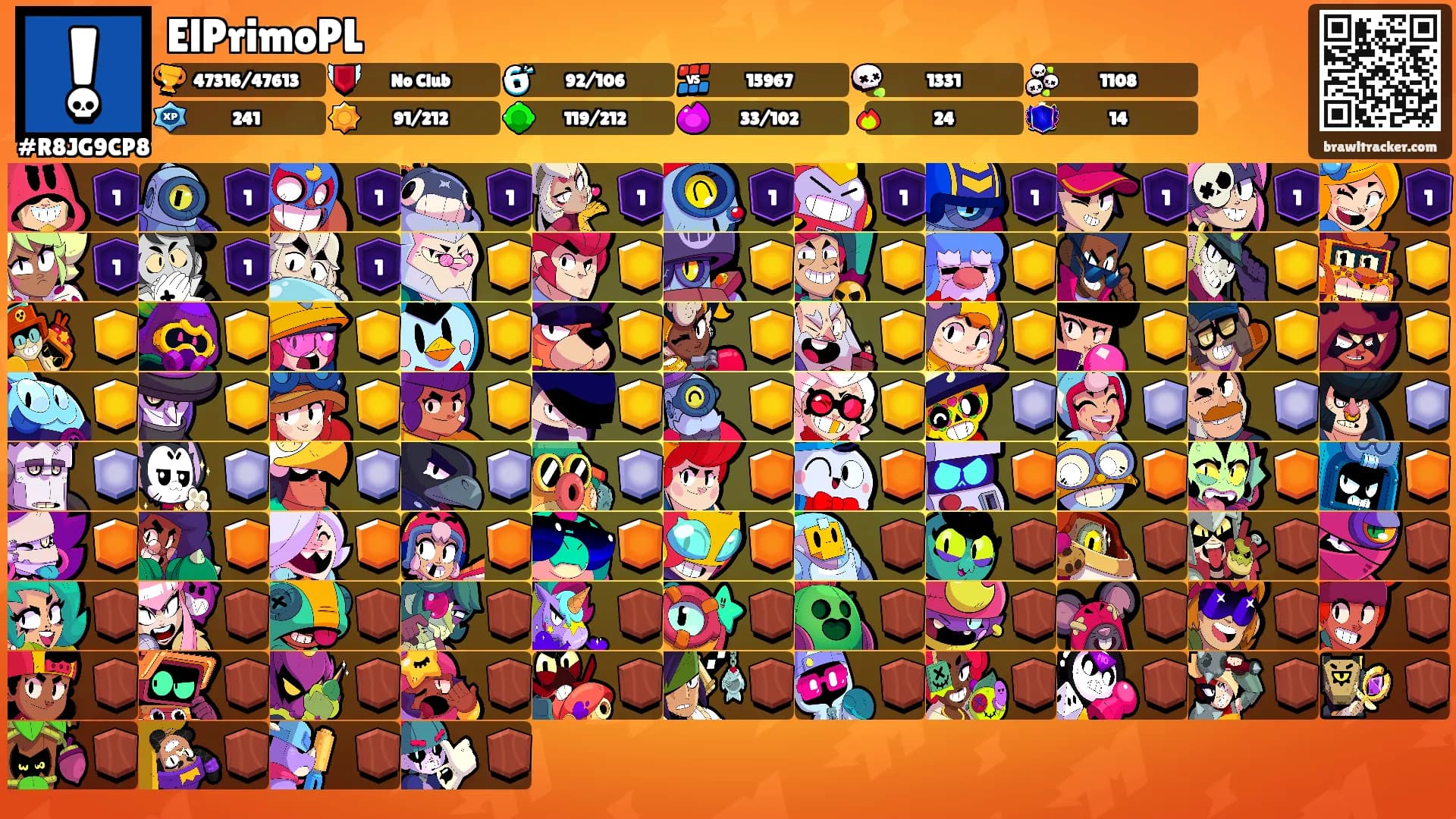 ElPrimoPL's Ranks