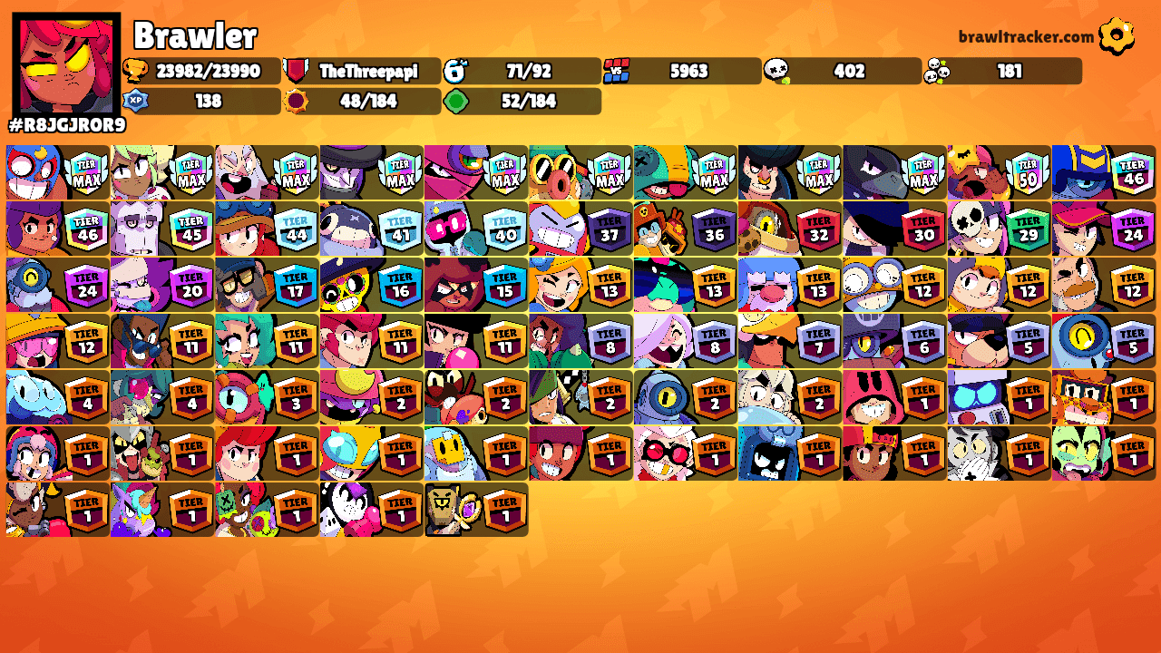 Brawler's Ranks
