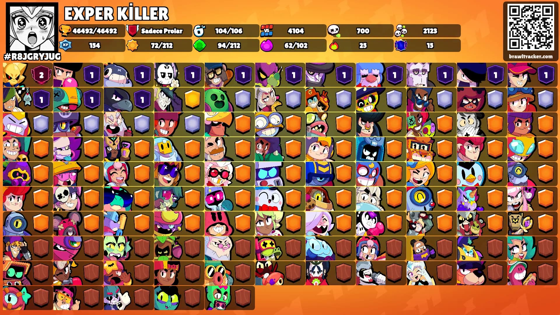 EXPER KİLLER's Ranks