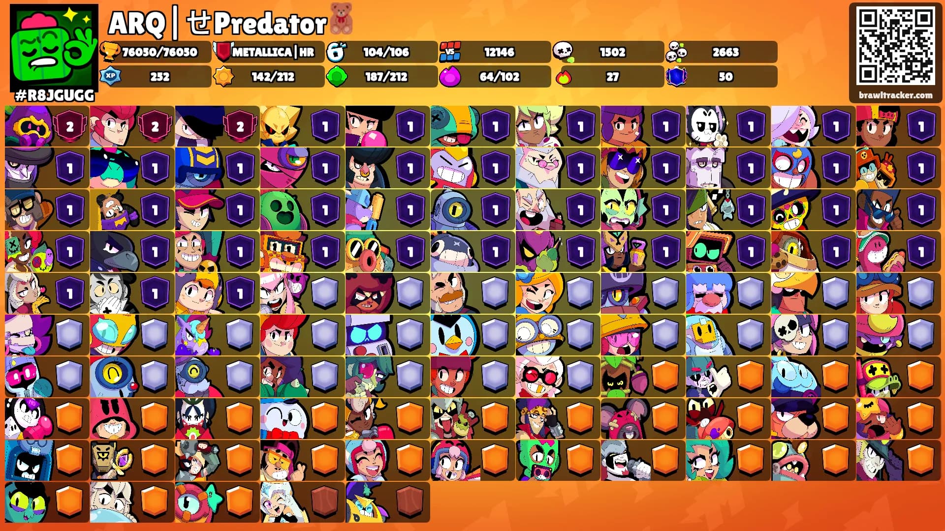 ARQ|せPredator🧸's Ranks