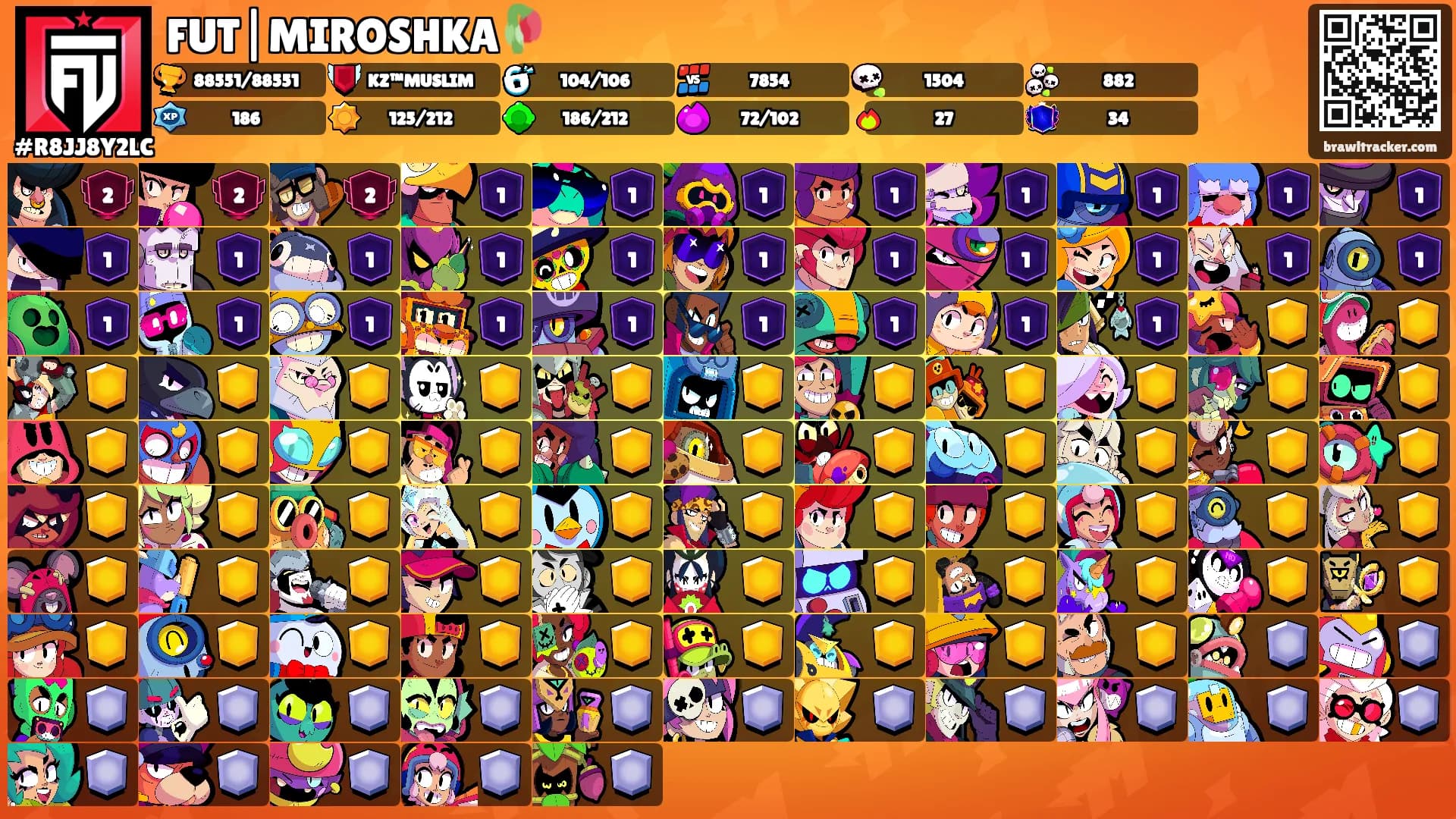 FUT|MIROSHKA🥀's Ranks