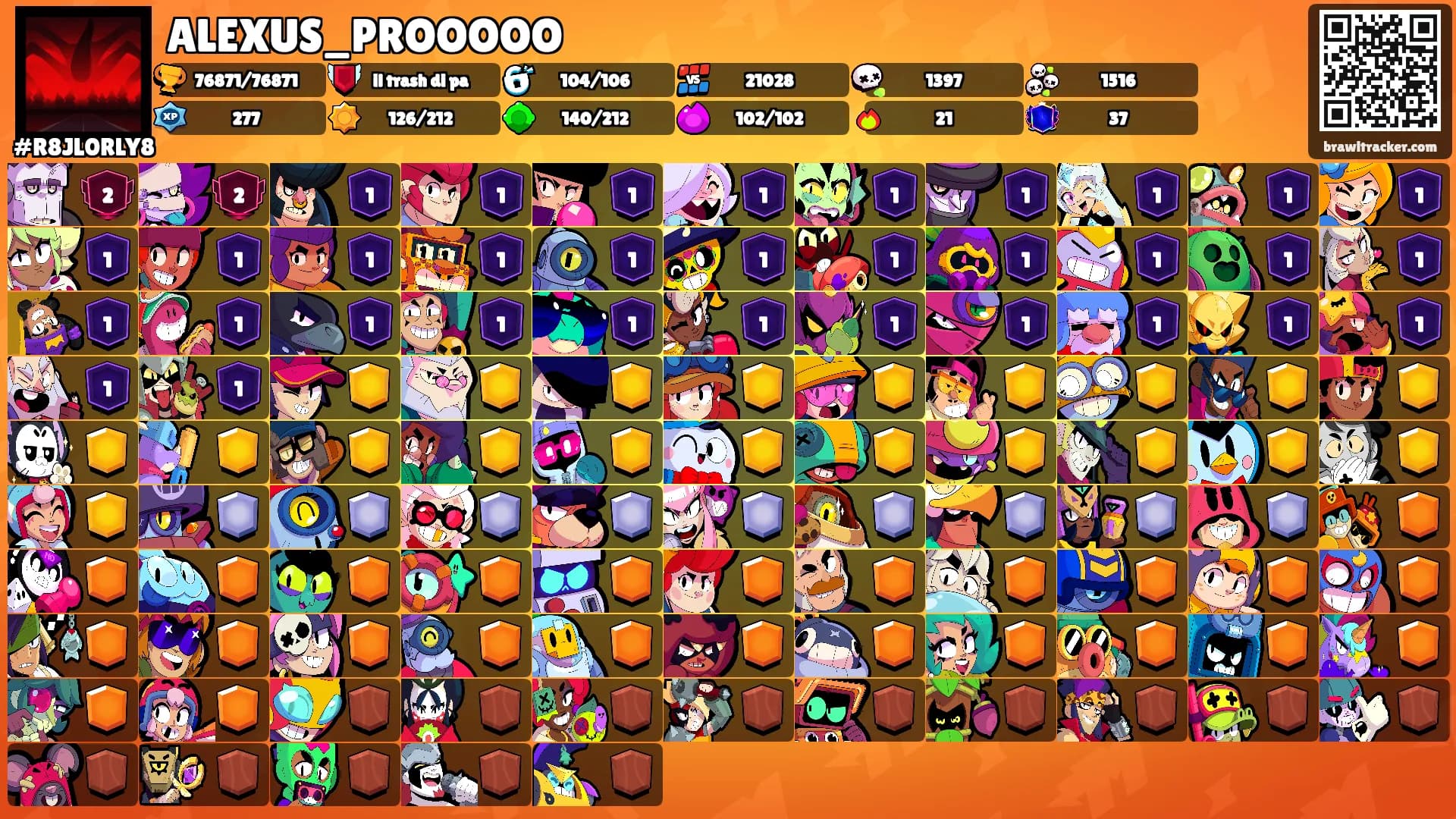 ALEXUS_PROOOOO's Ranks