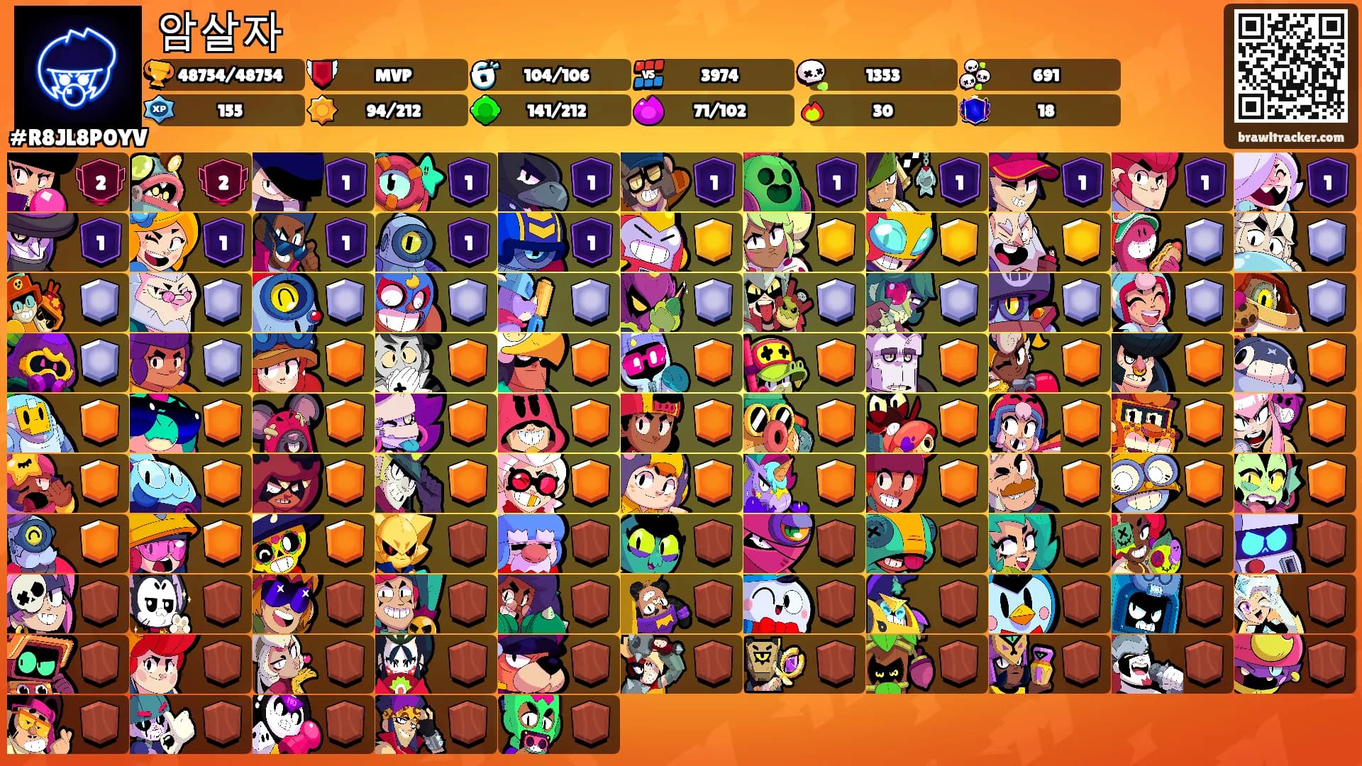 암살자's Ranks