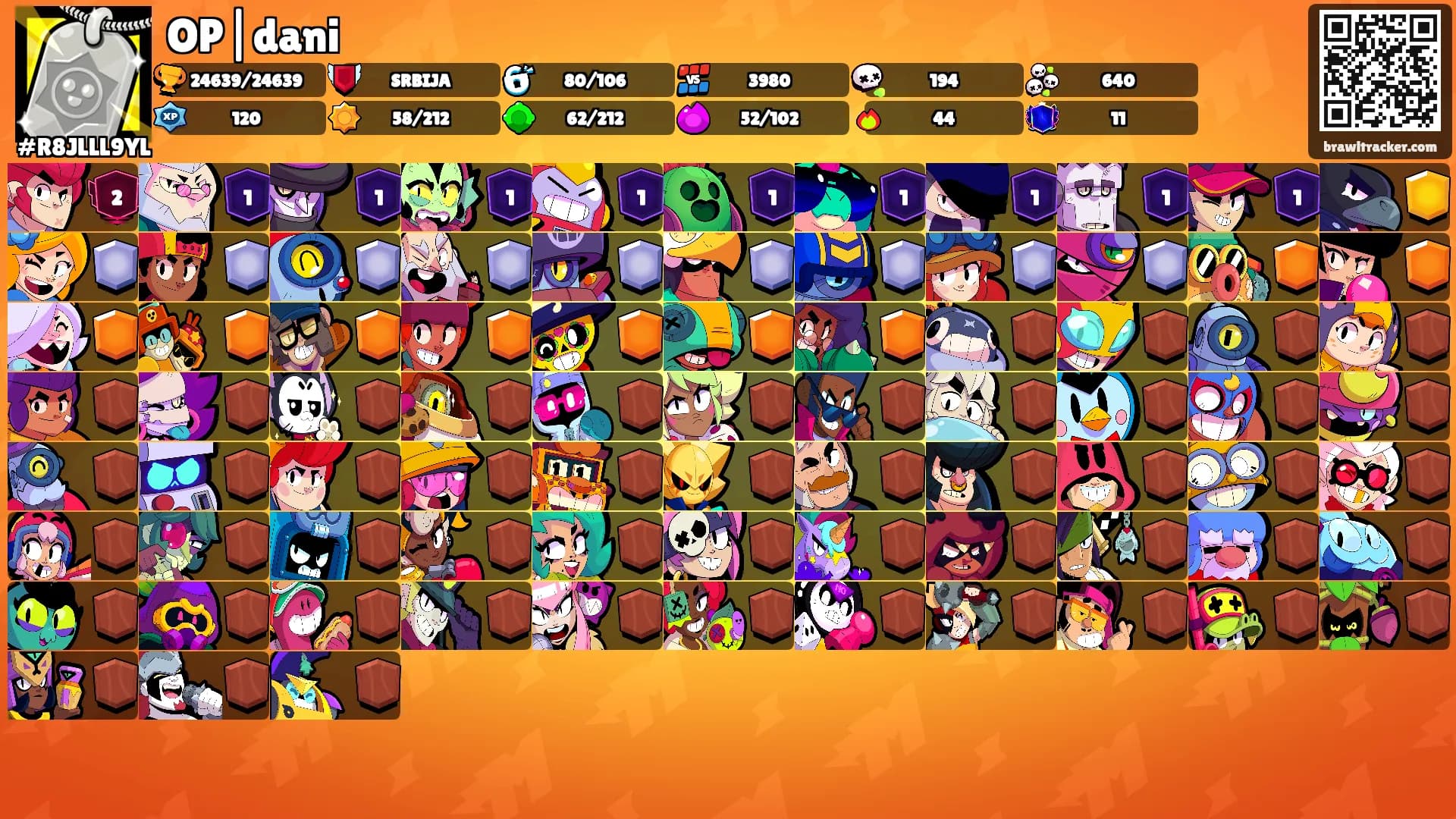 OP|dani's Ranks