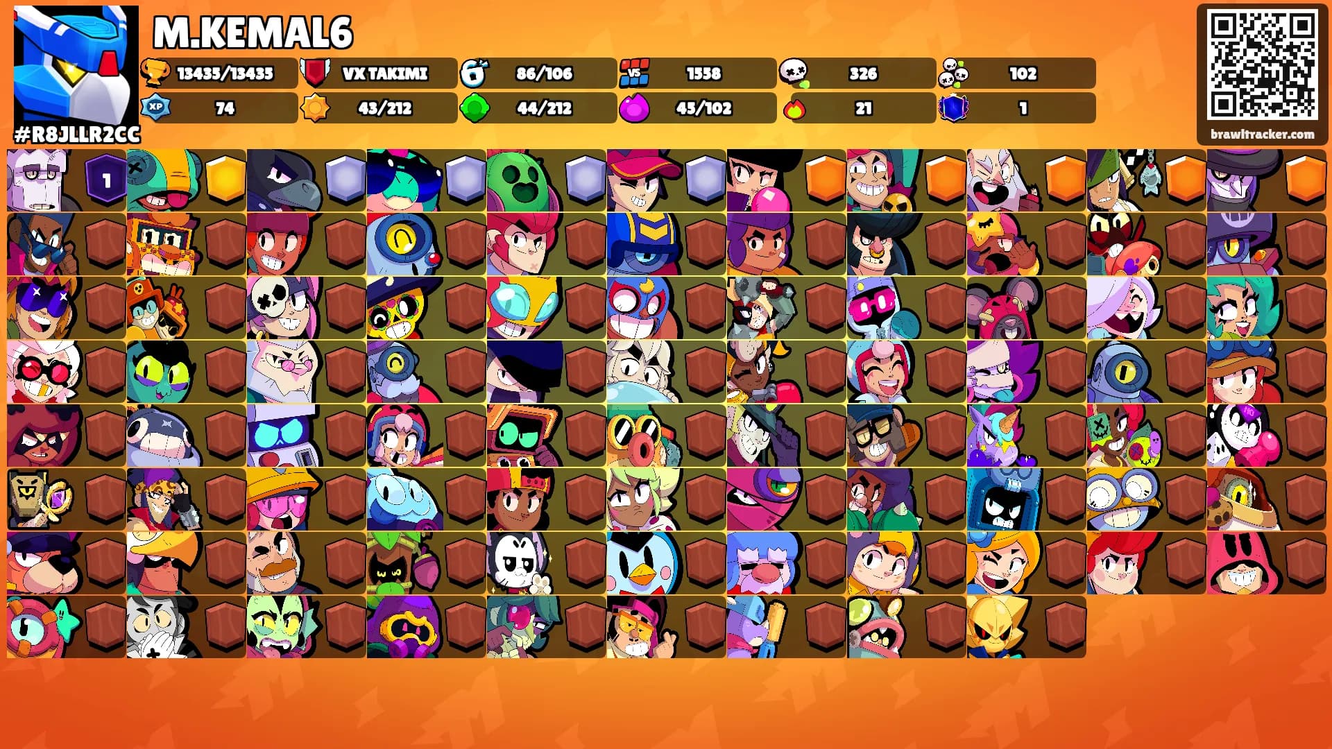 M.KEMAL6's Ranks