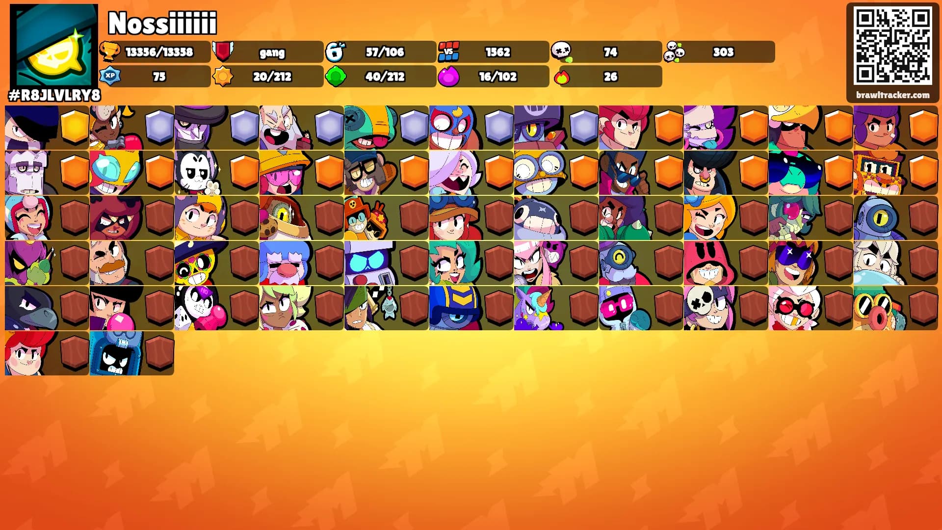 Nossiiiiii's Ranks