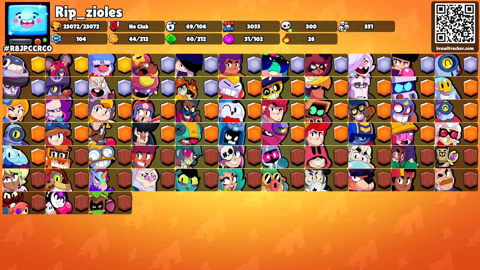 Rip_zioles's Ranks