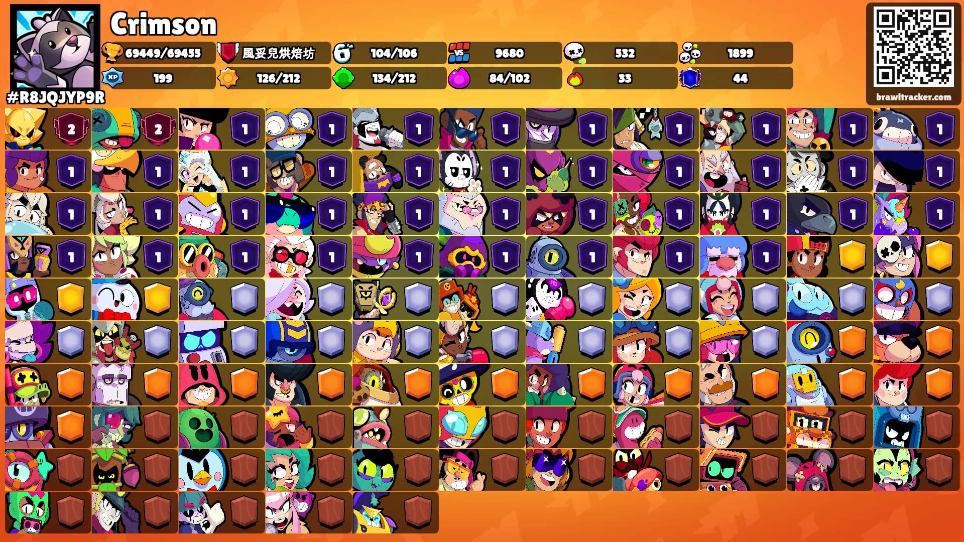 Crimson's Ranks