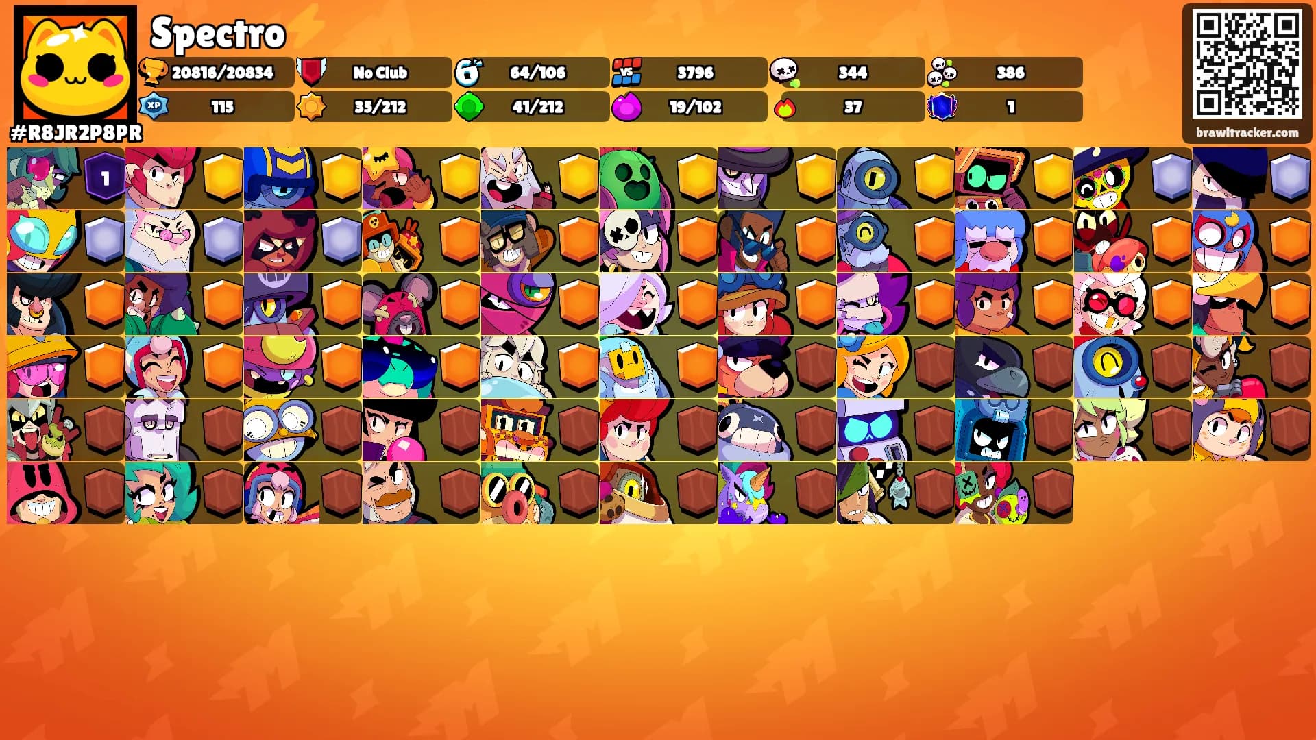 Spectro⚡'s Ranks