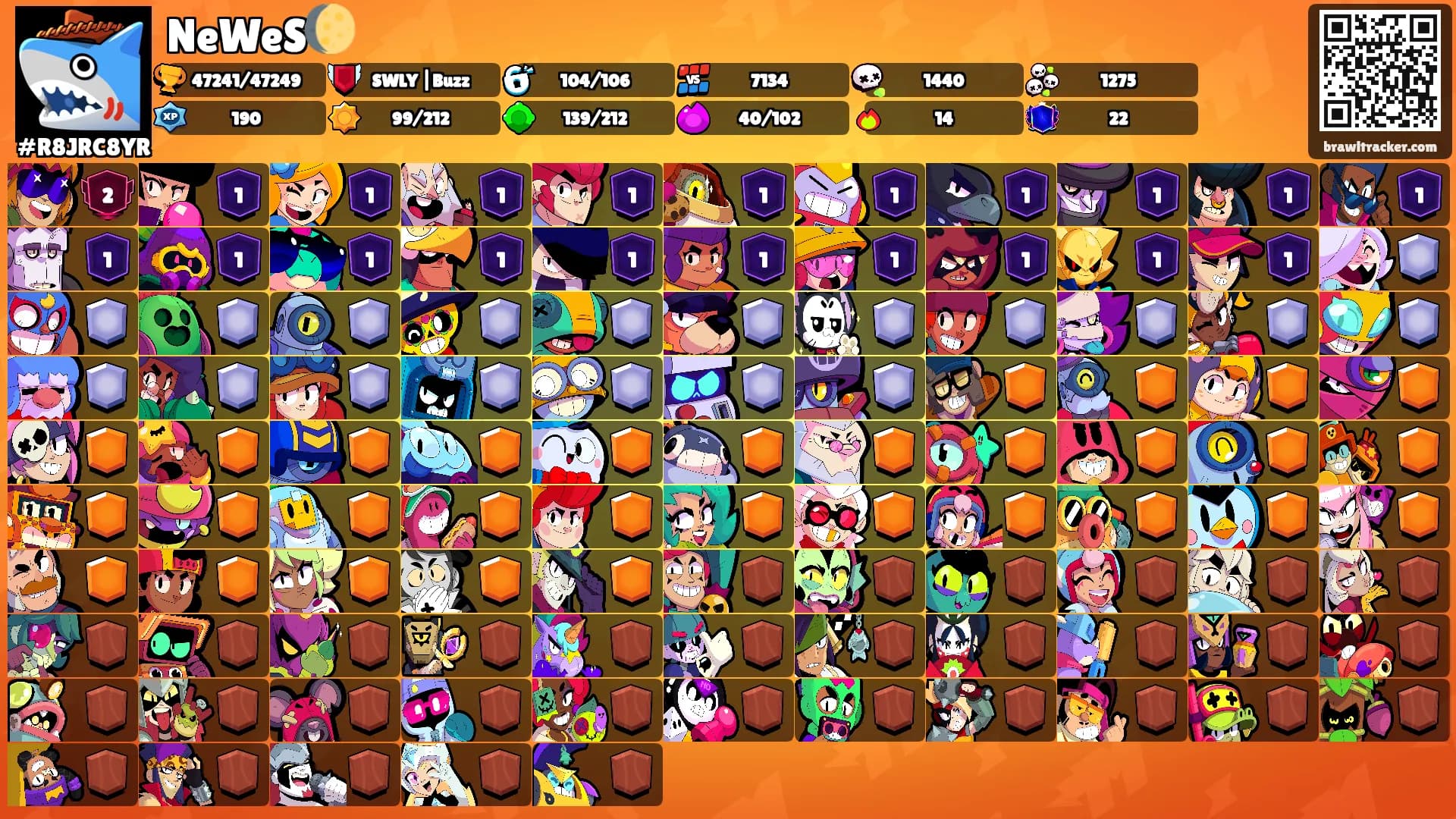 NeWeS🌔's Ranks