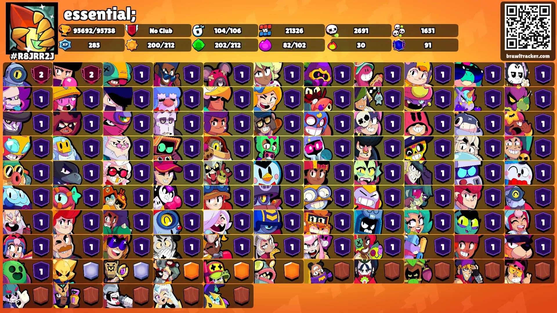 essential;'s Ranks
