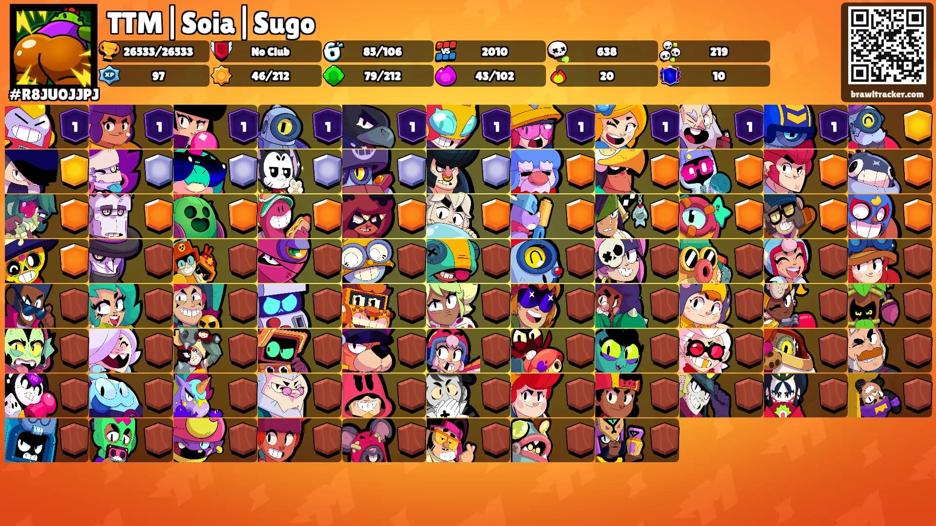 TTM|Soia|Sugo's Ranks