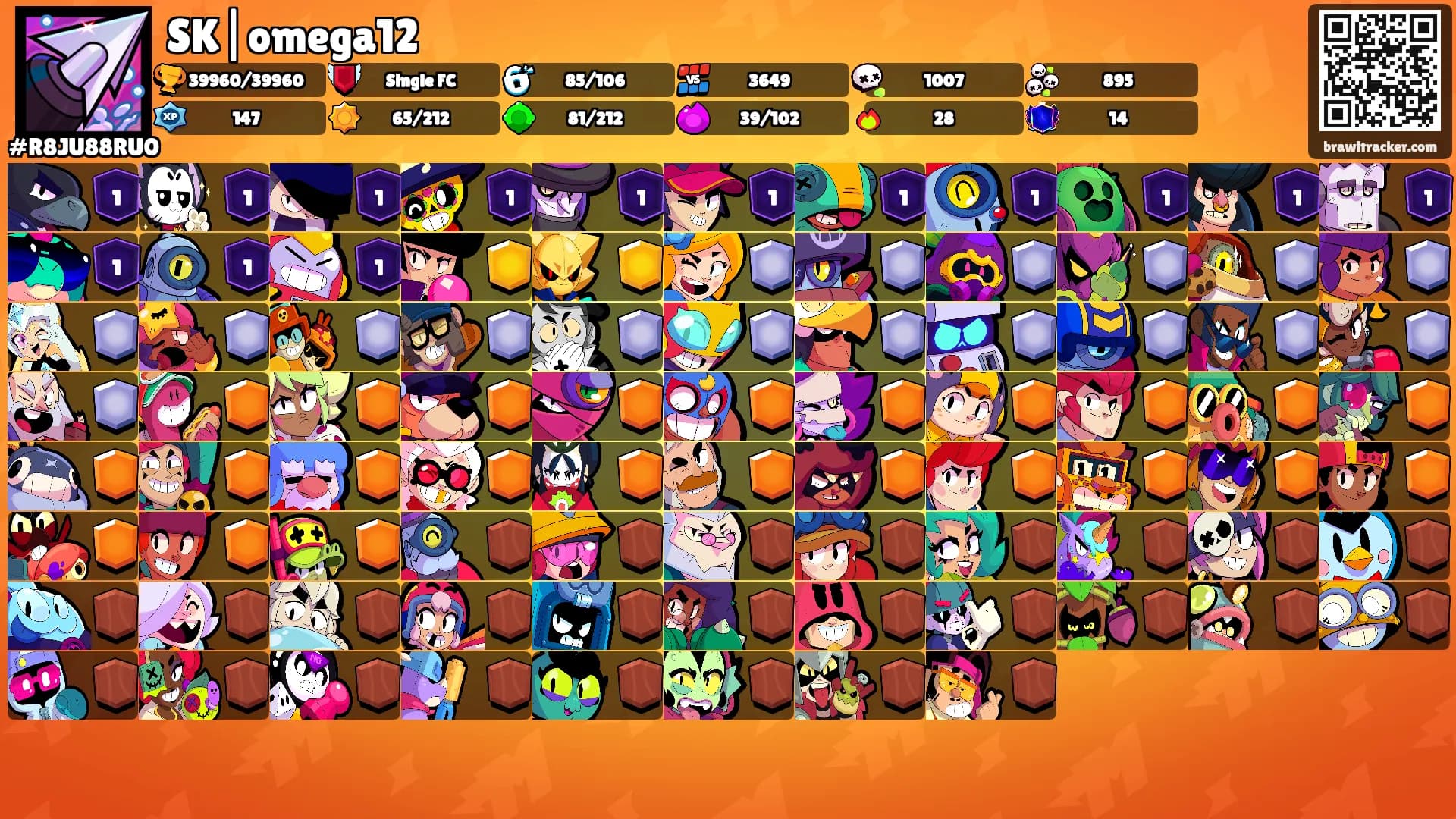 SK|omega12's Ranks