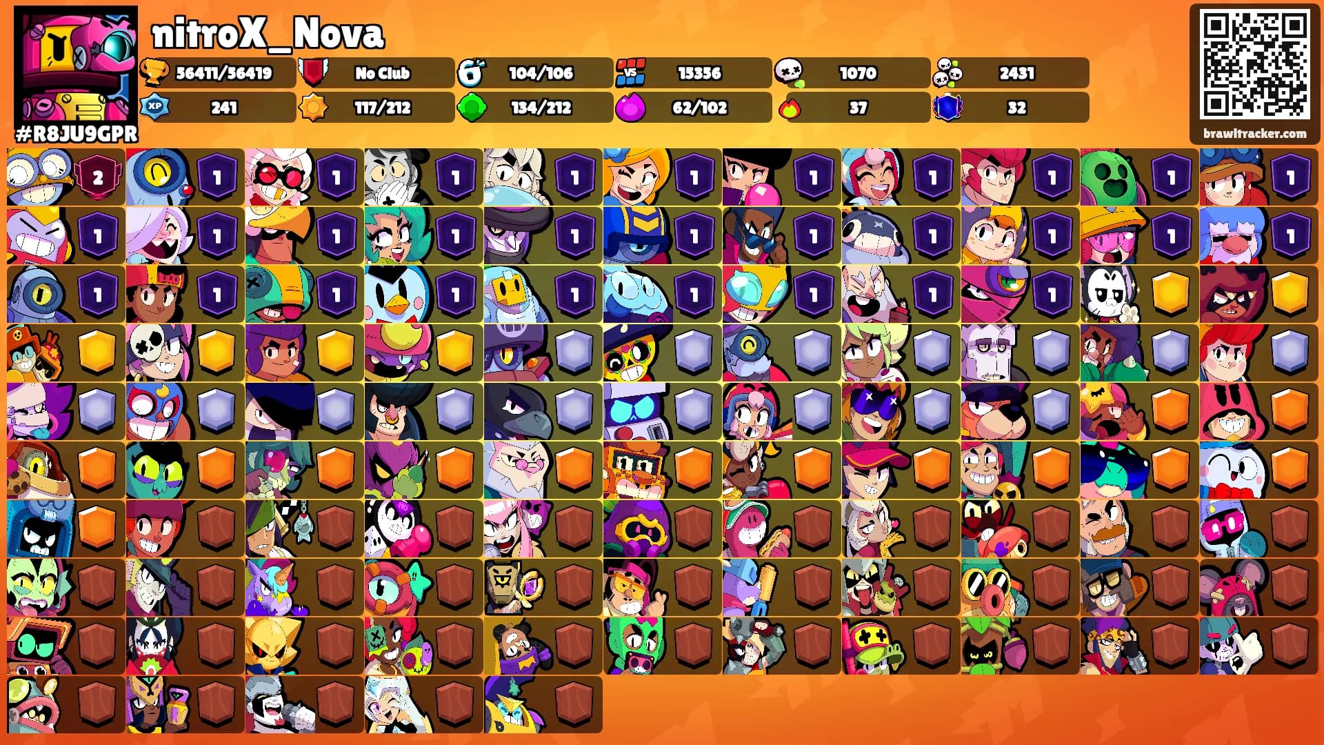 nitroX_Nova's Ranks