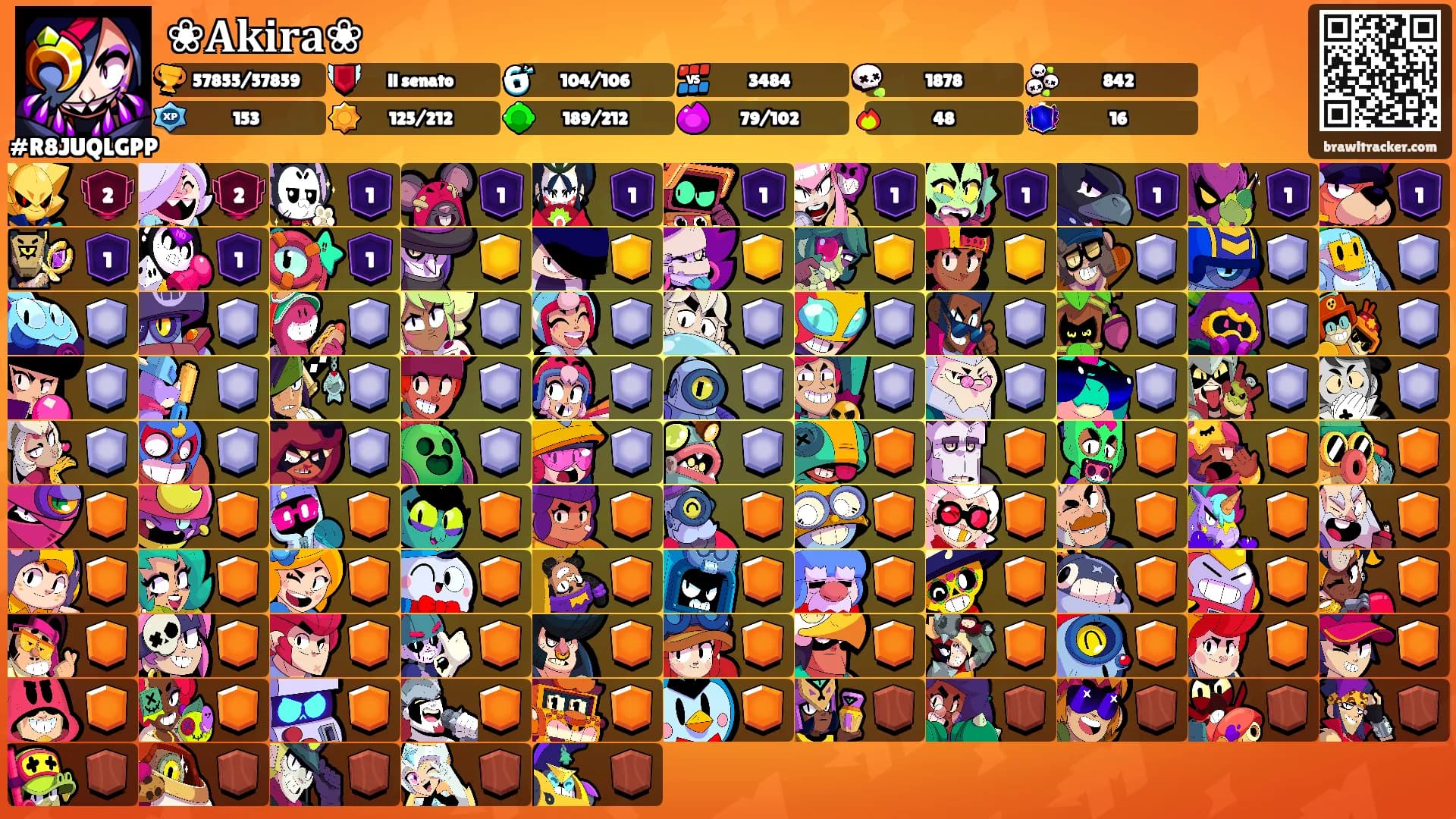 ❀𝐀𝐤𝐢𝐫𝐚❀'s Ranks