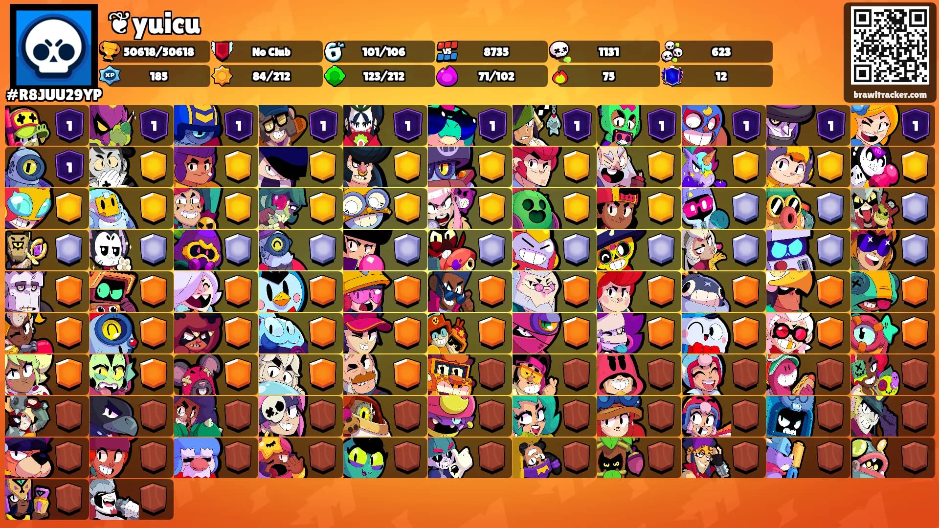 ❦yuicu's Ranks