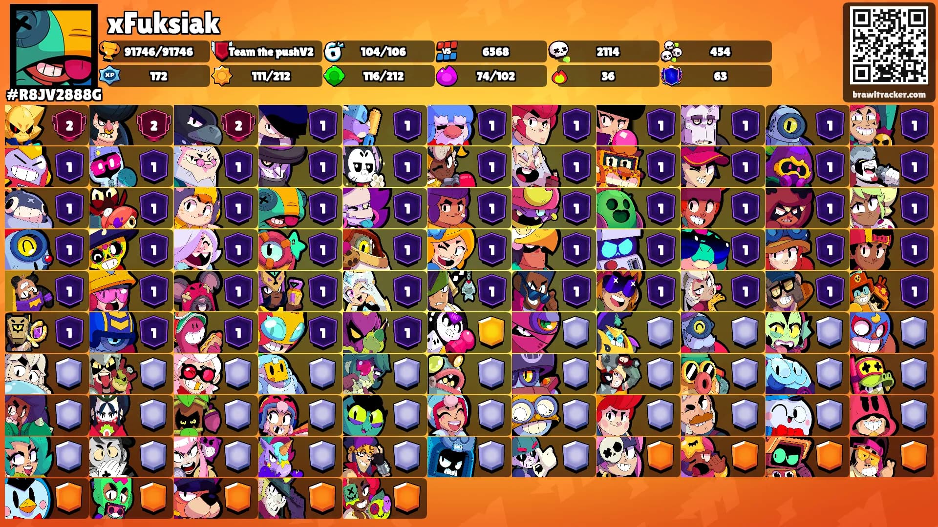 xFuksiak's Ranks