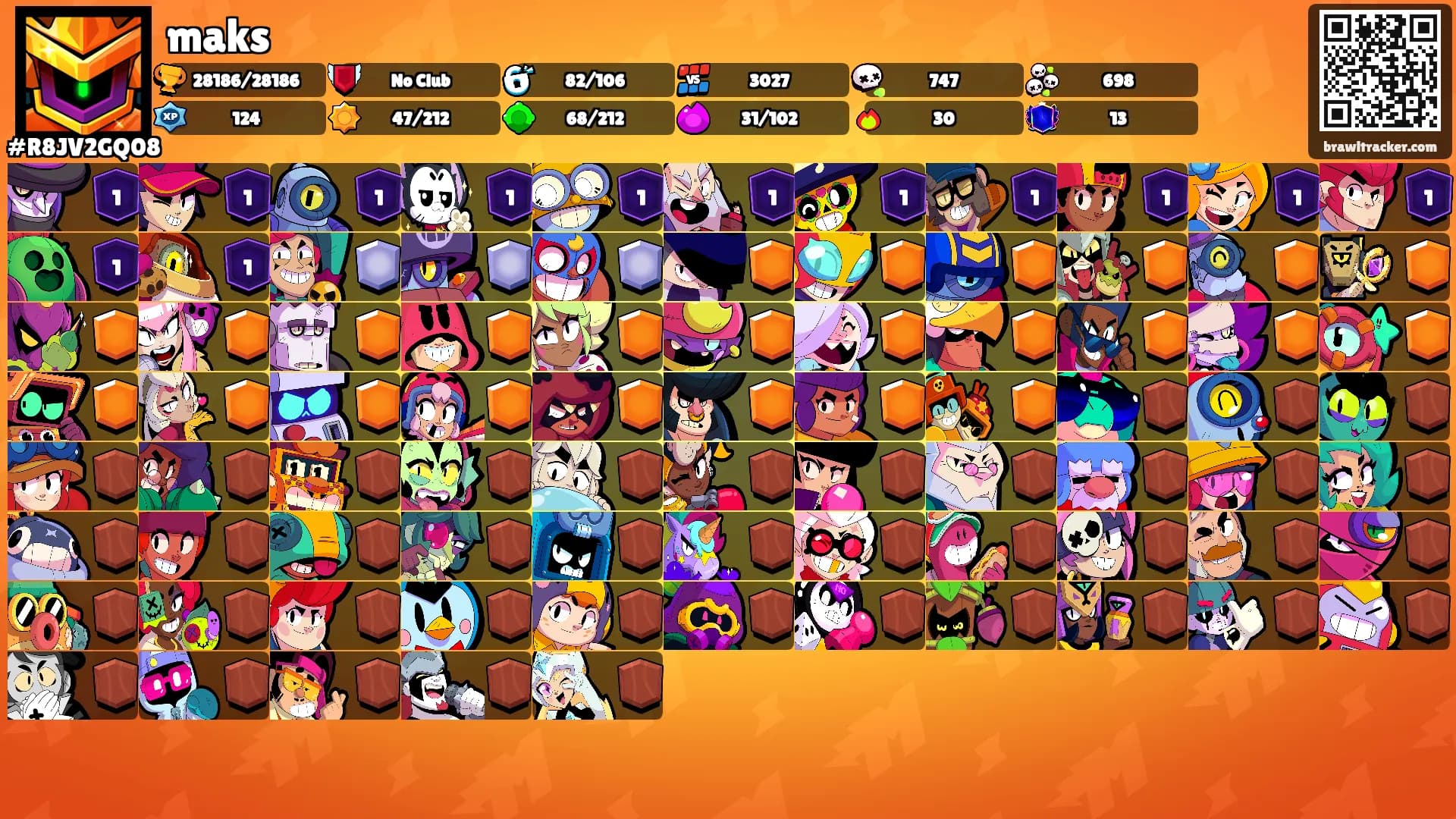 maks's Ranks