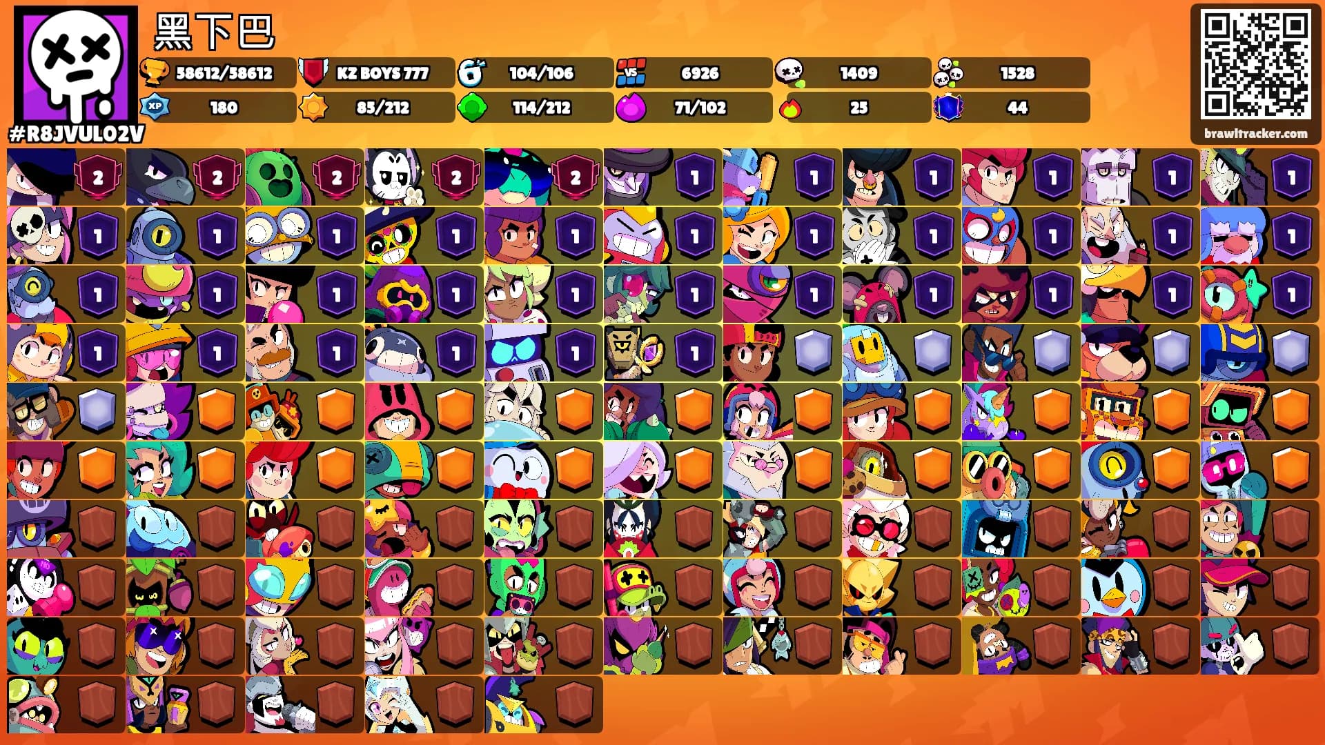 黑下巴's Ranks