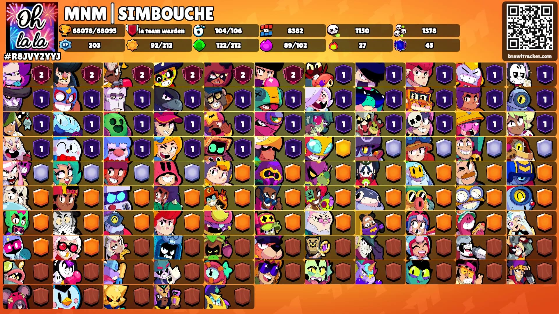 MNM|SIMBOUCHE's Ranks