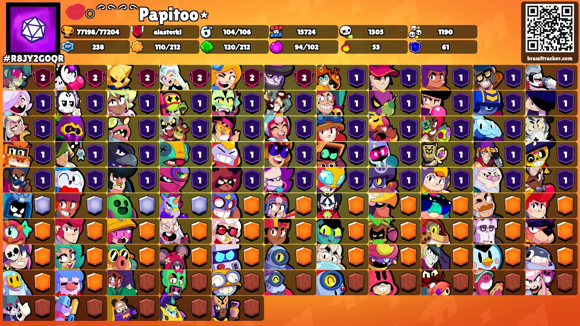 💋ྀིྀིPapitoo⋆'s Ranks