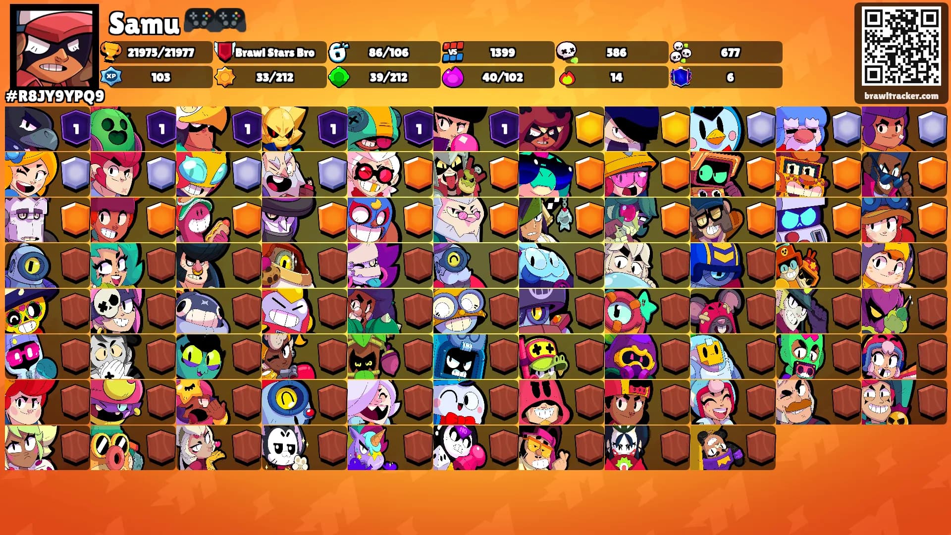 Samu 🎮🎮's Ranks