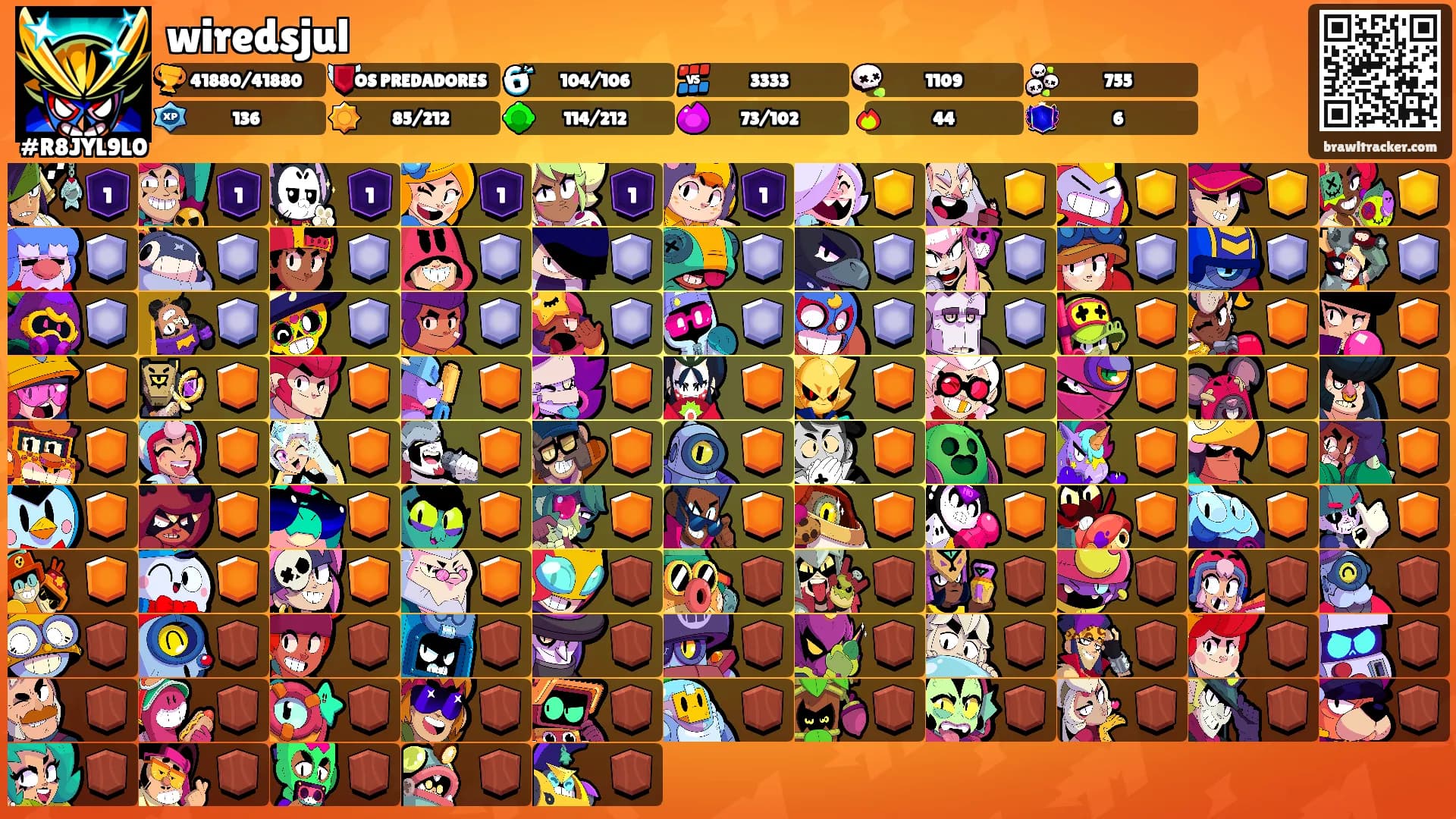 wiredsjul's Ranks