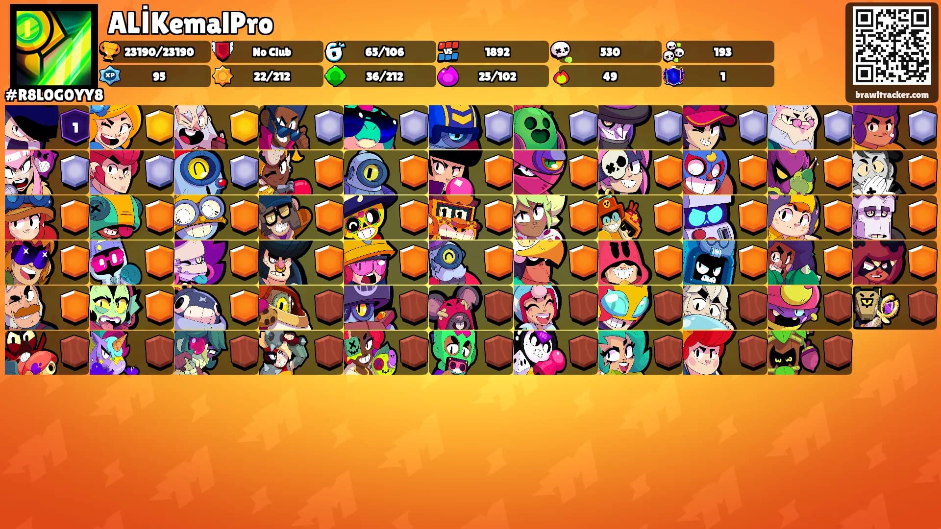 ALİKemalPro's Ranks