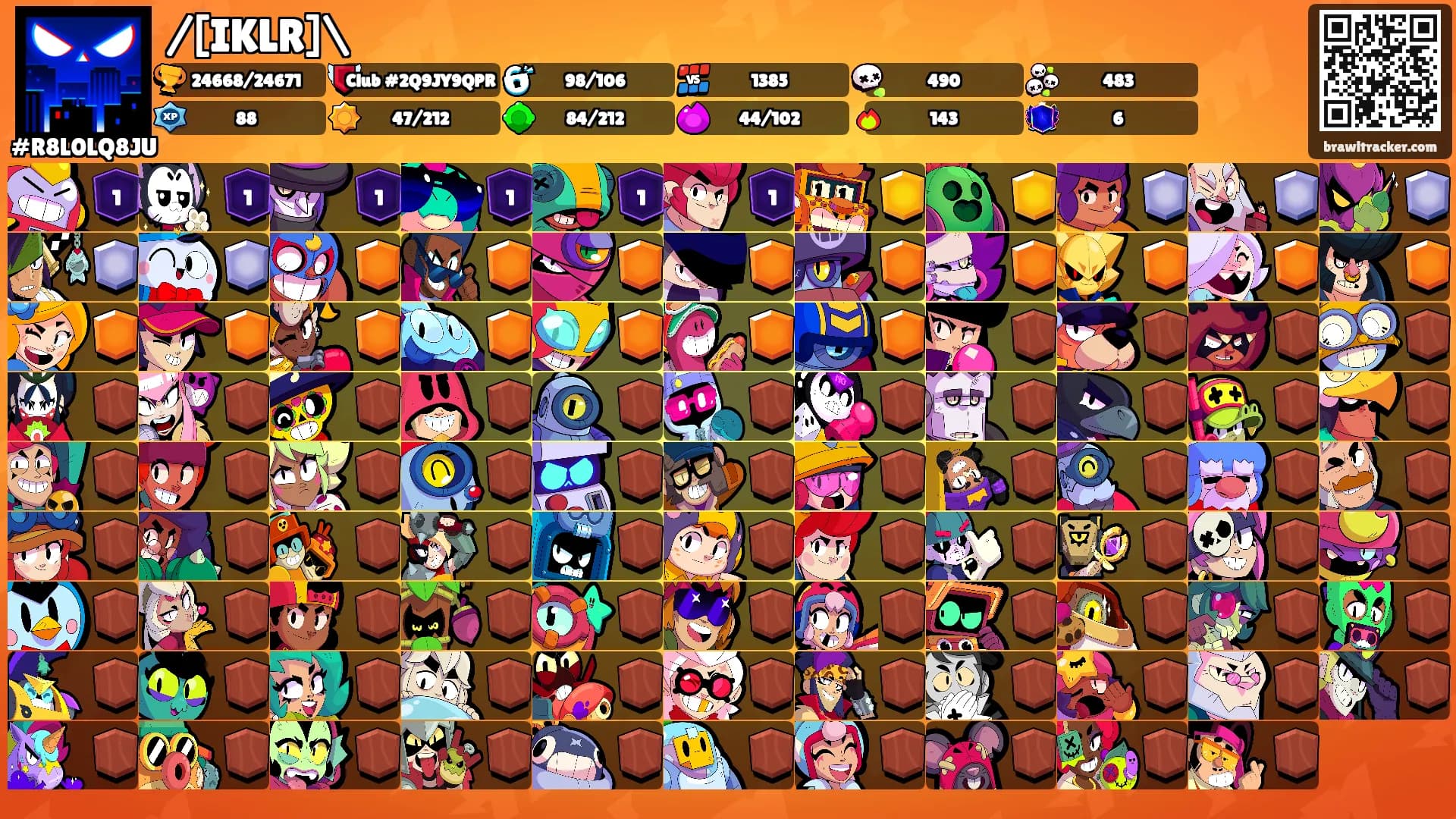 /[IKLR]\'s Ranks