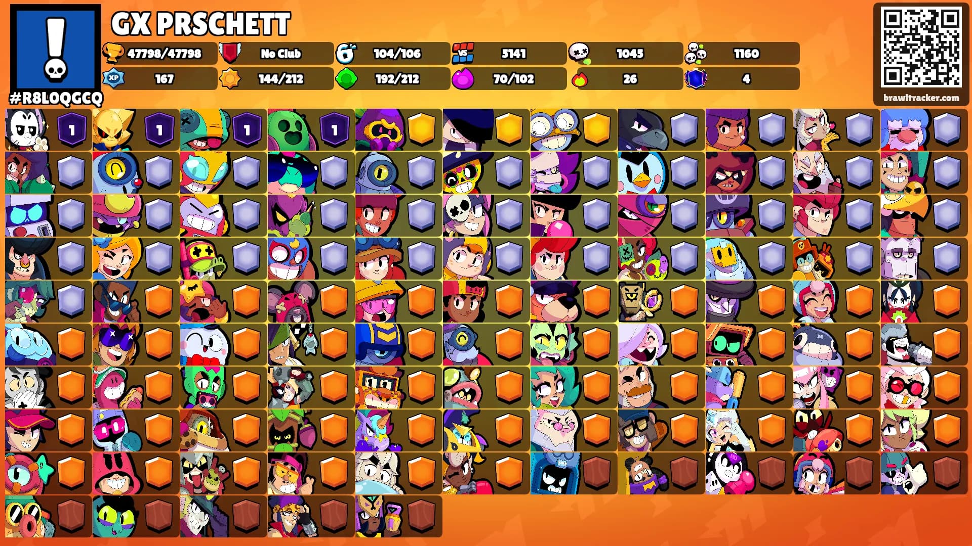 GX PRSCHETT's Ranks
