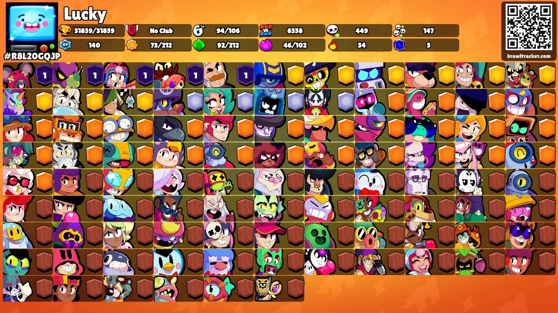 Lucky's Ranks