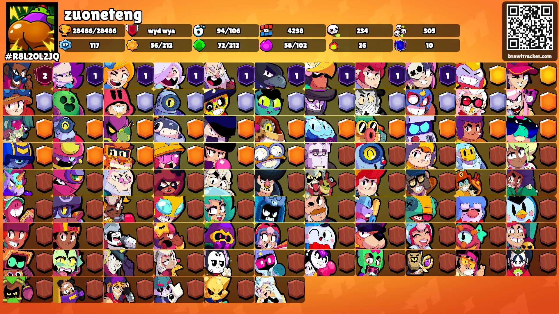 zuoneteng's Ranks