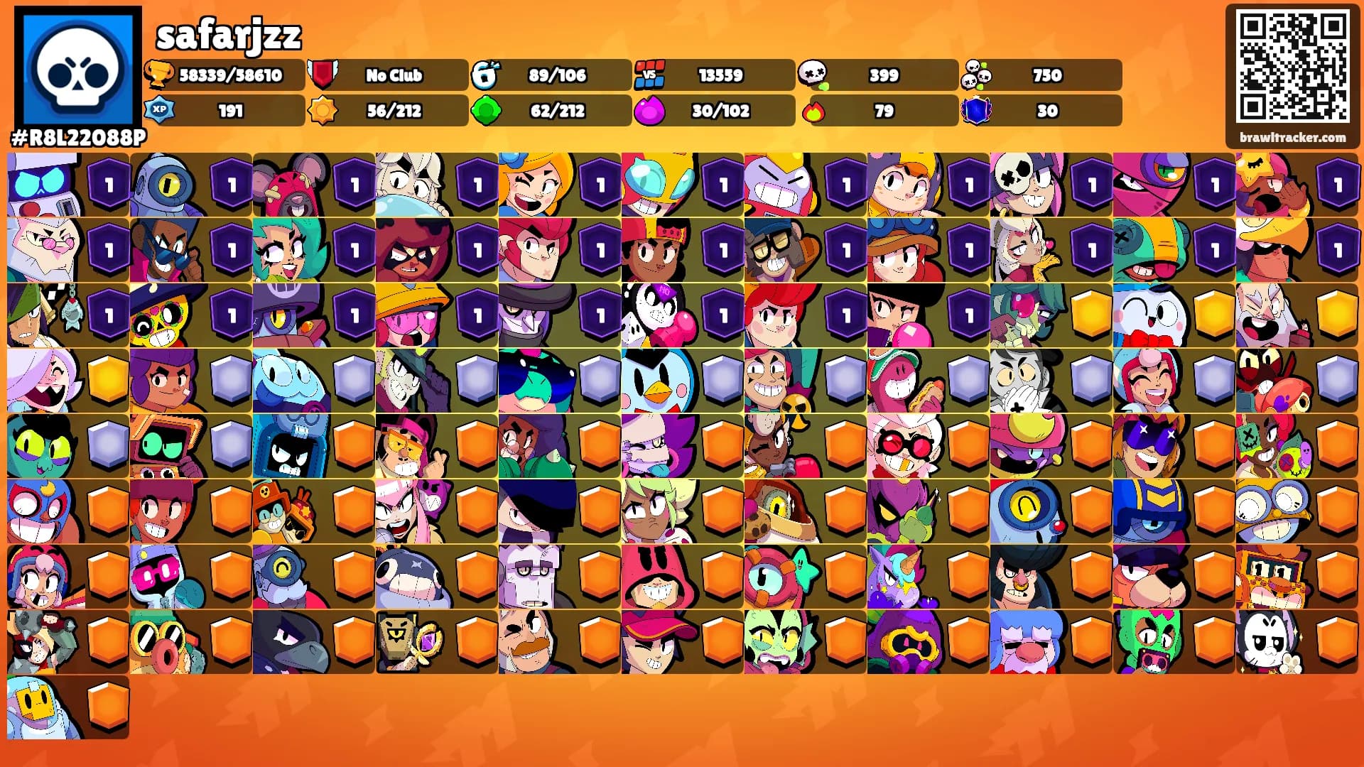 safarjzz's Ranks
