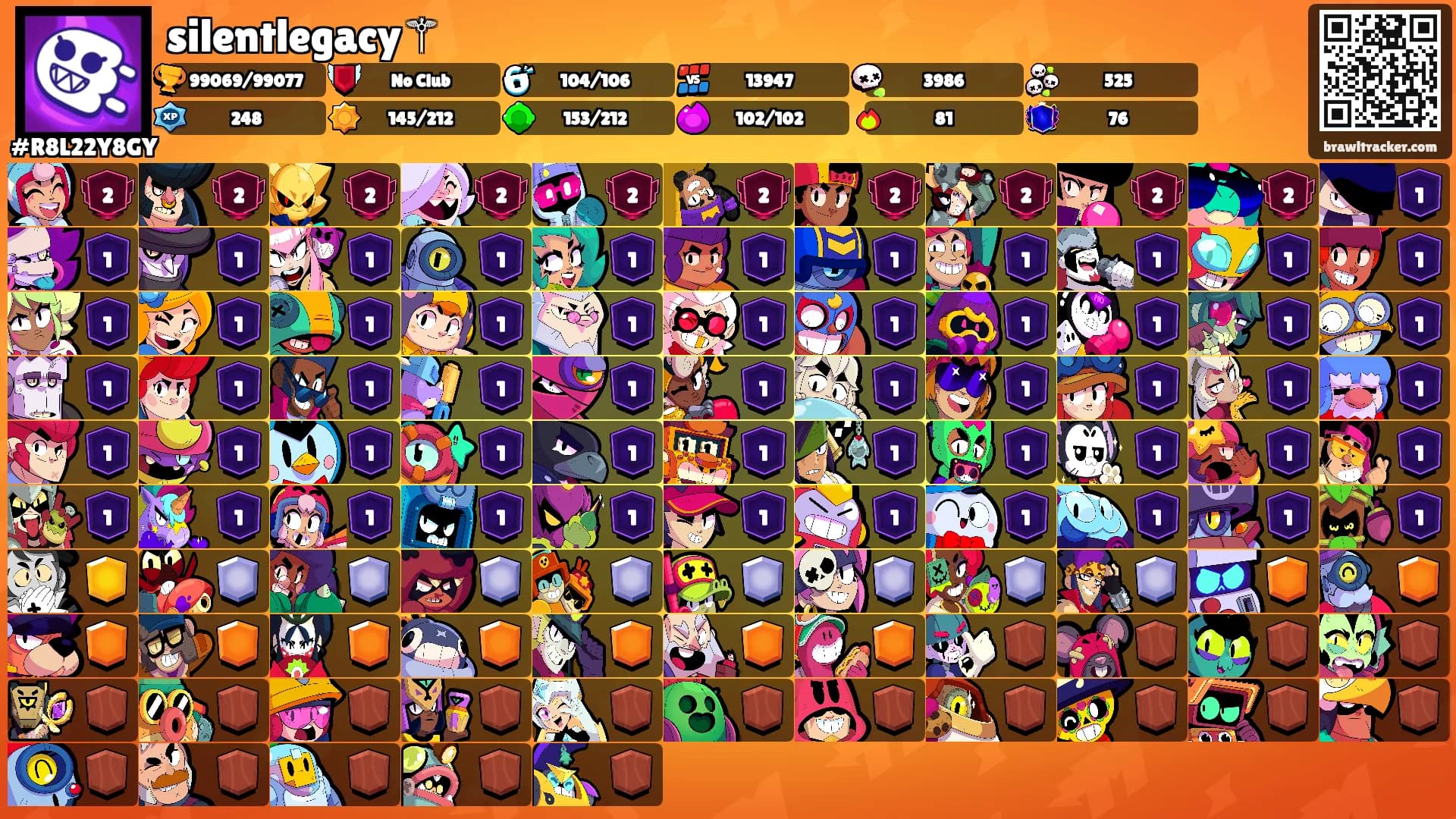 silentlegacy⚚'s Ranks
