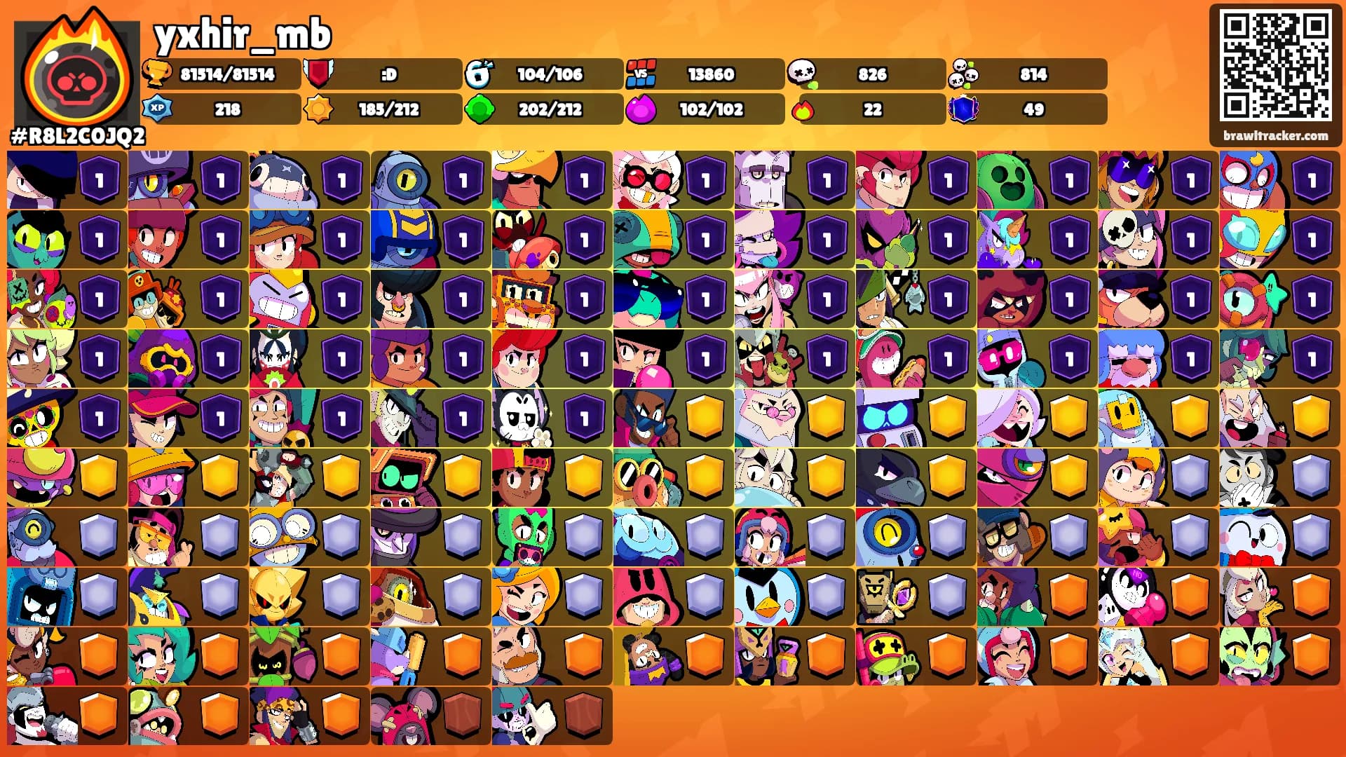 yxhir_mb's Ranks