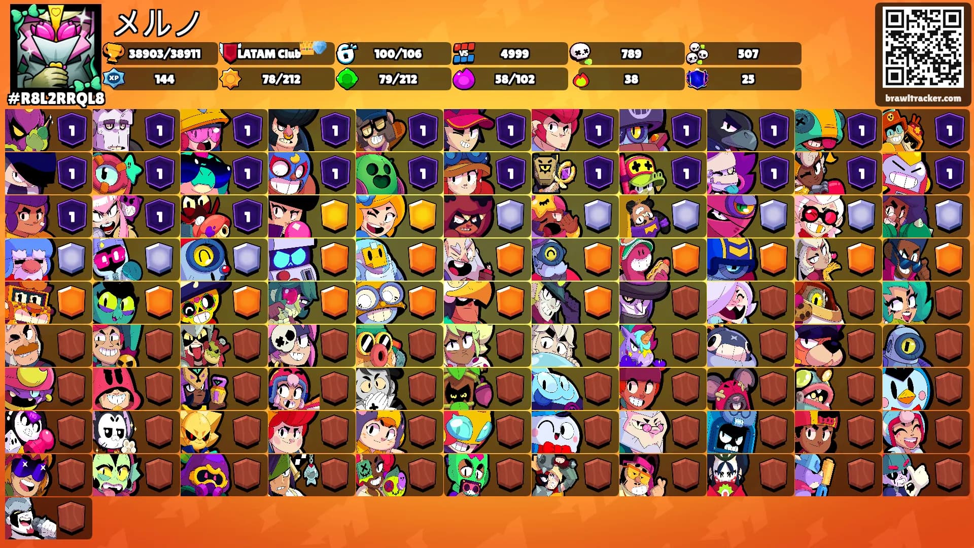 メルノ's Ranks