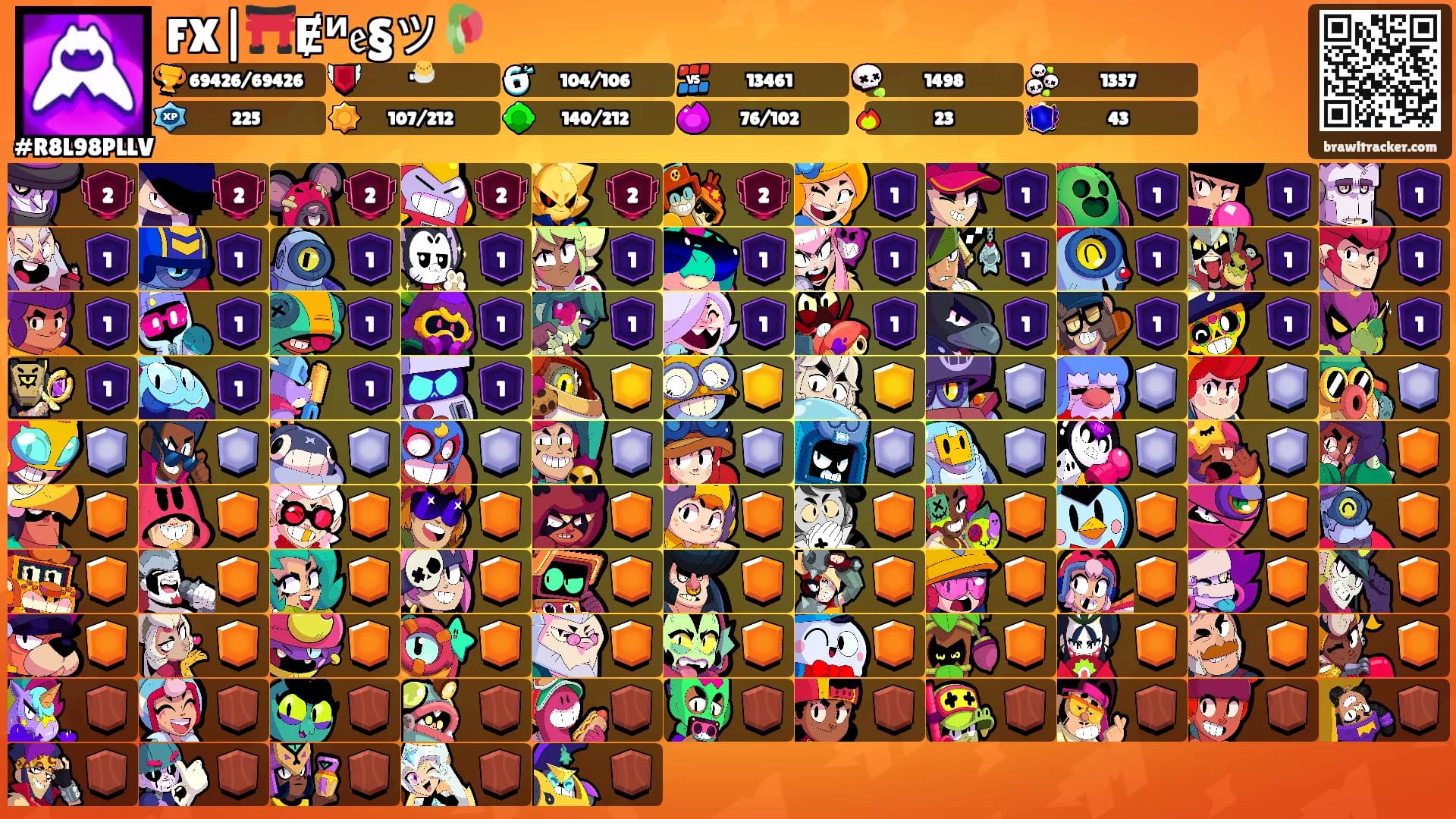 FX|⛩️Ɇᴻ𝔢§ツ🥀's Ranks