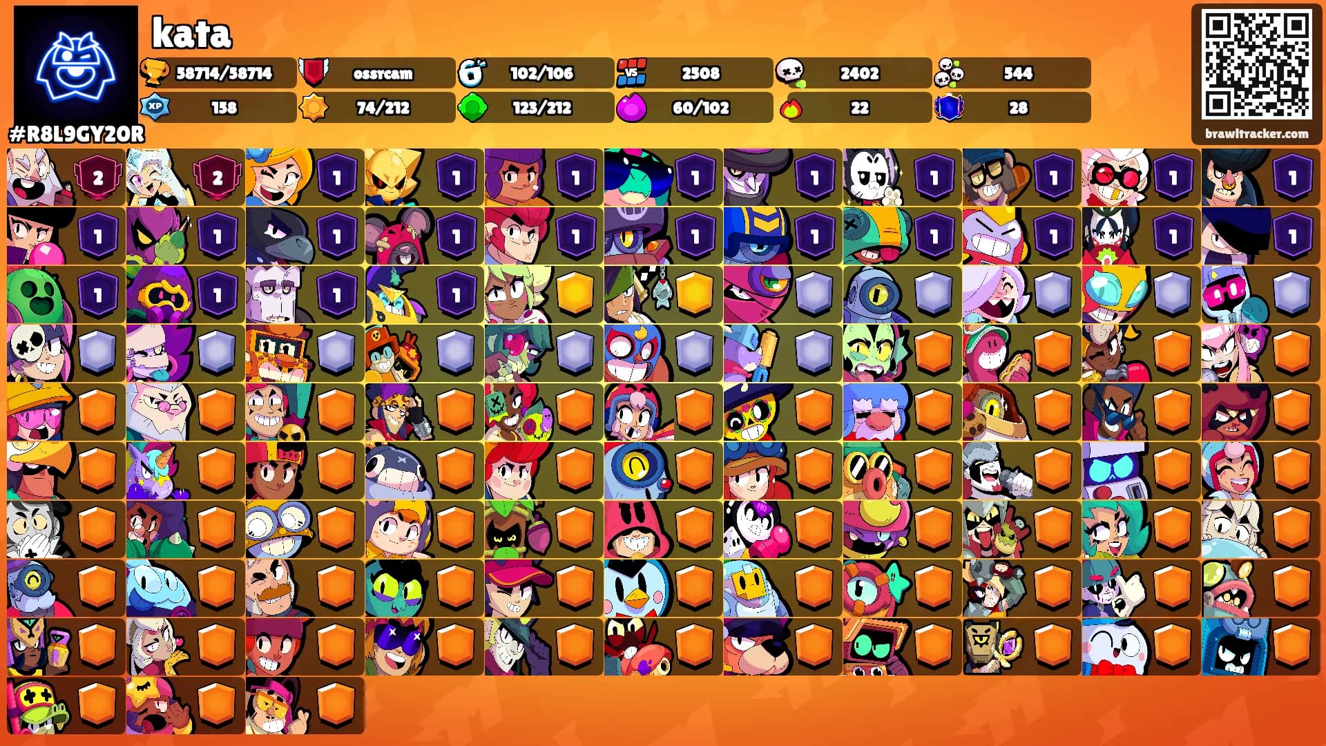 kata's Ranks