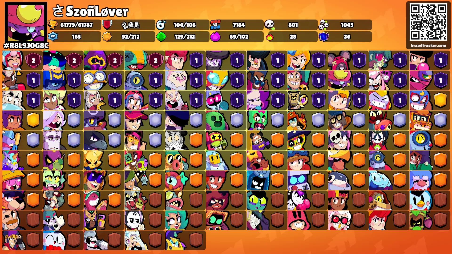 さSzoñLøver's Ranks