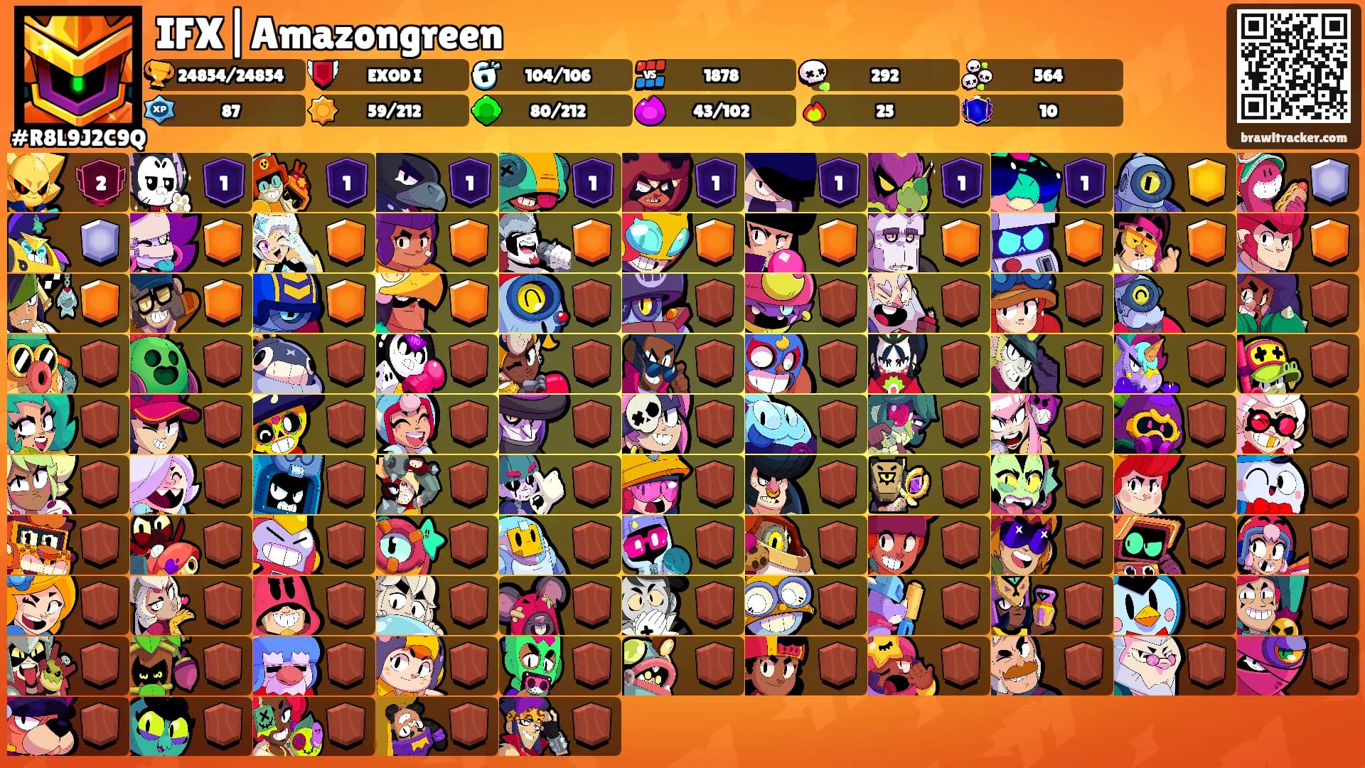 IFX|Amazongreen's Ranks