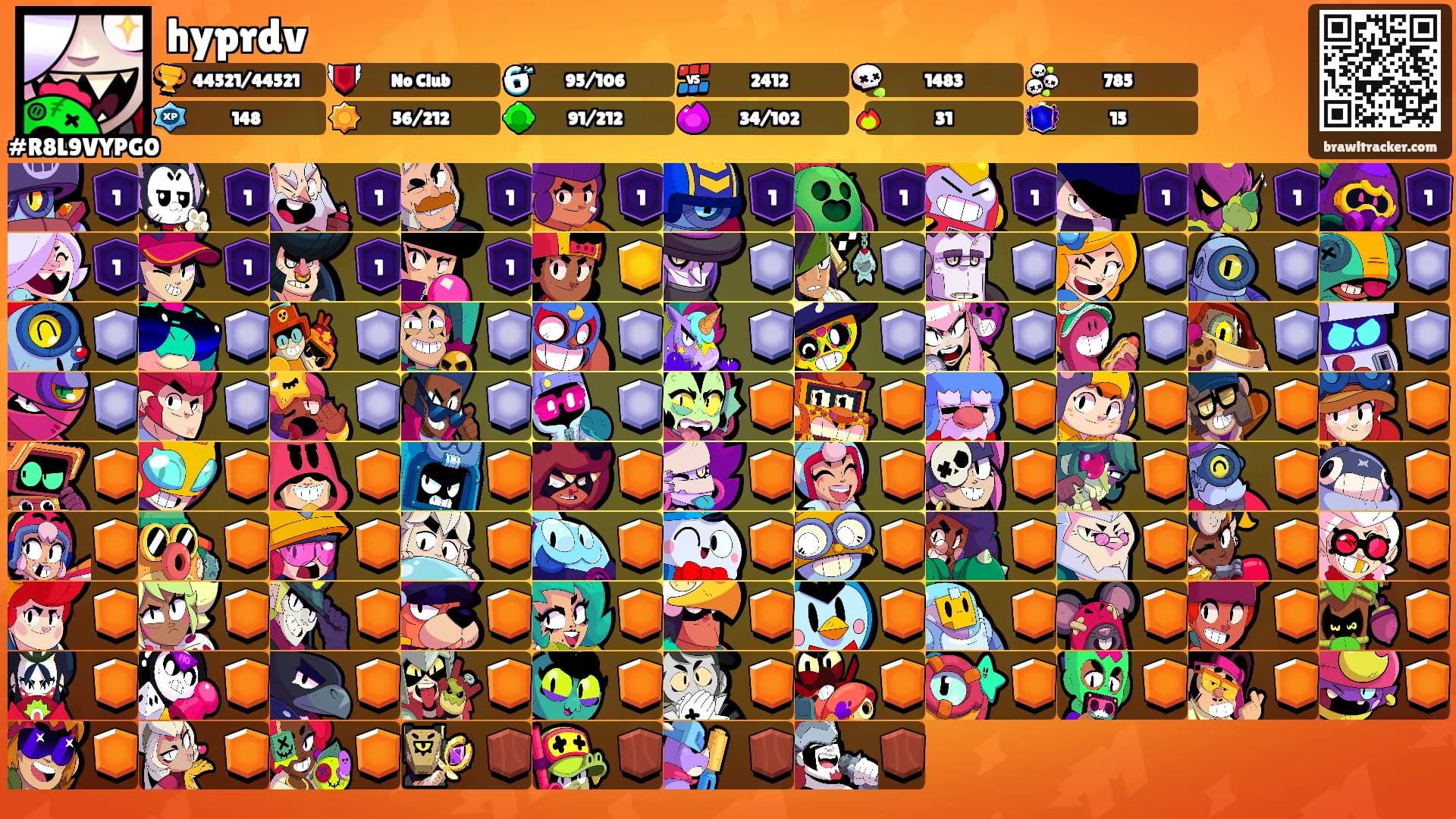 hyprdv's Ranks