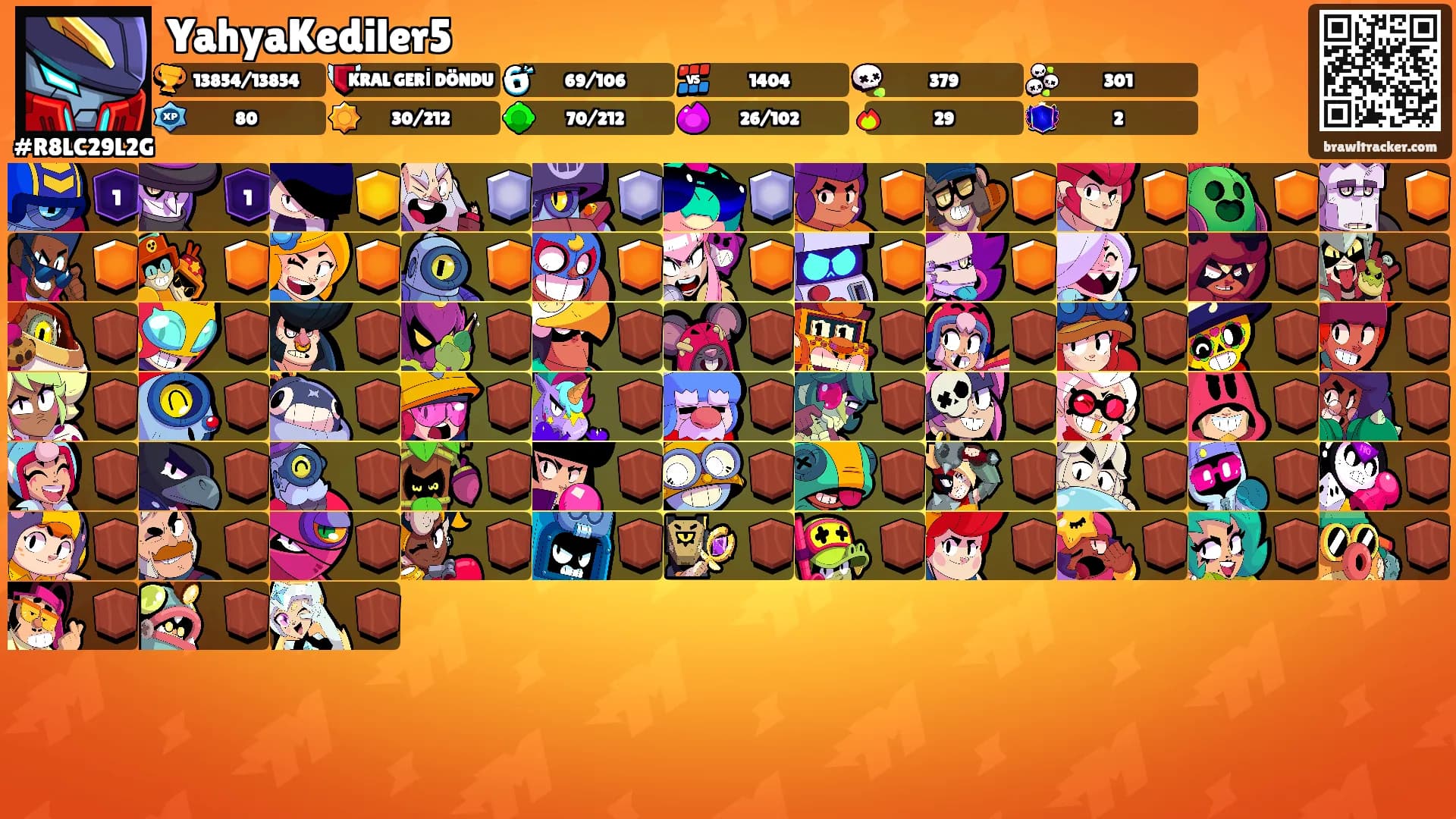 YAHYAKEDİLER5's Ranks