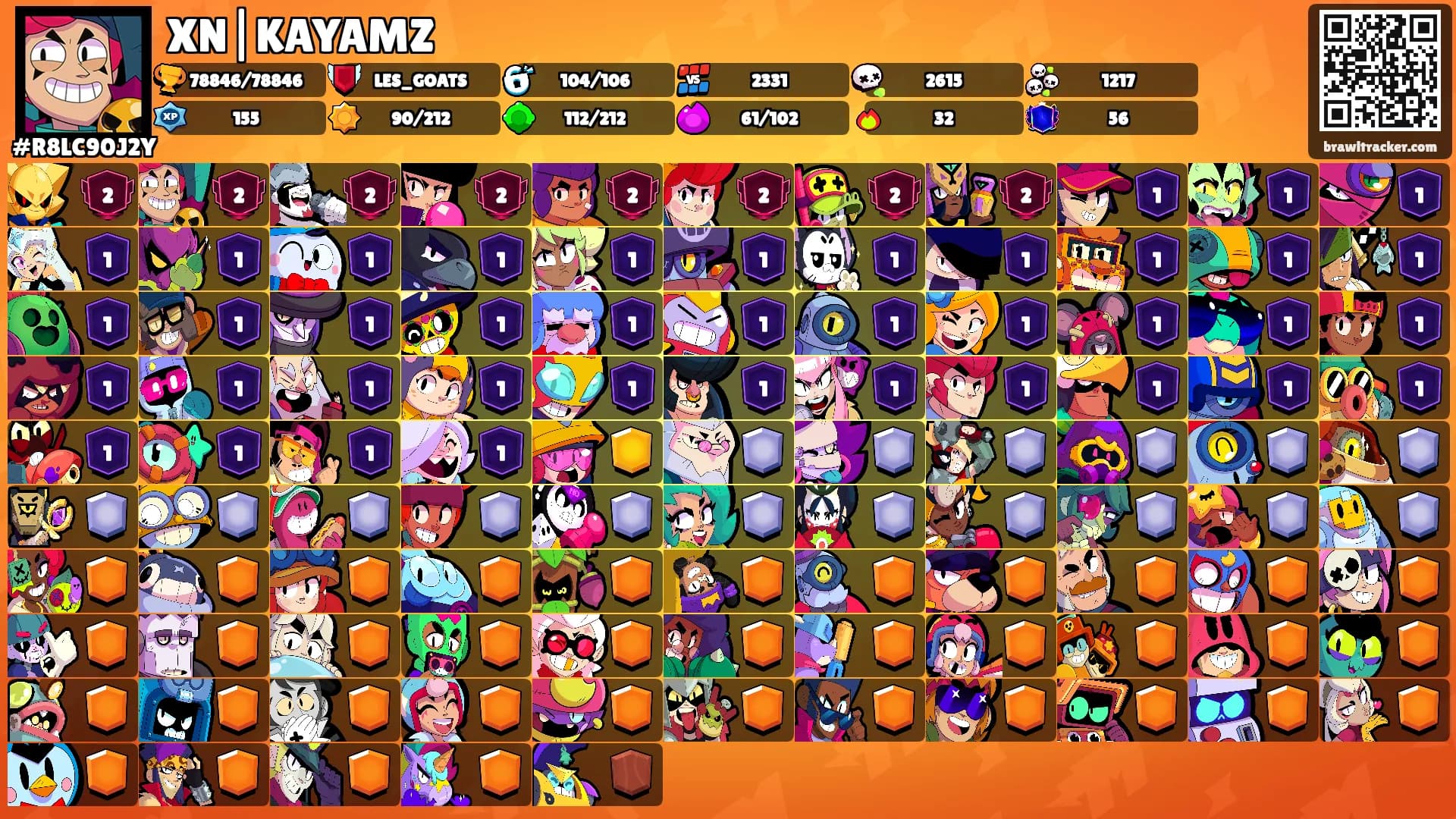 XN|KAYAMZ's Ranks