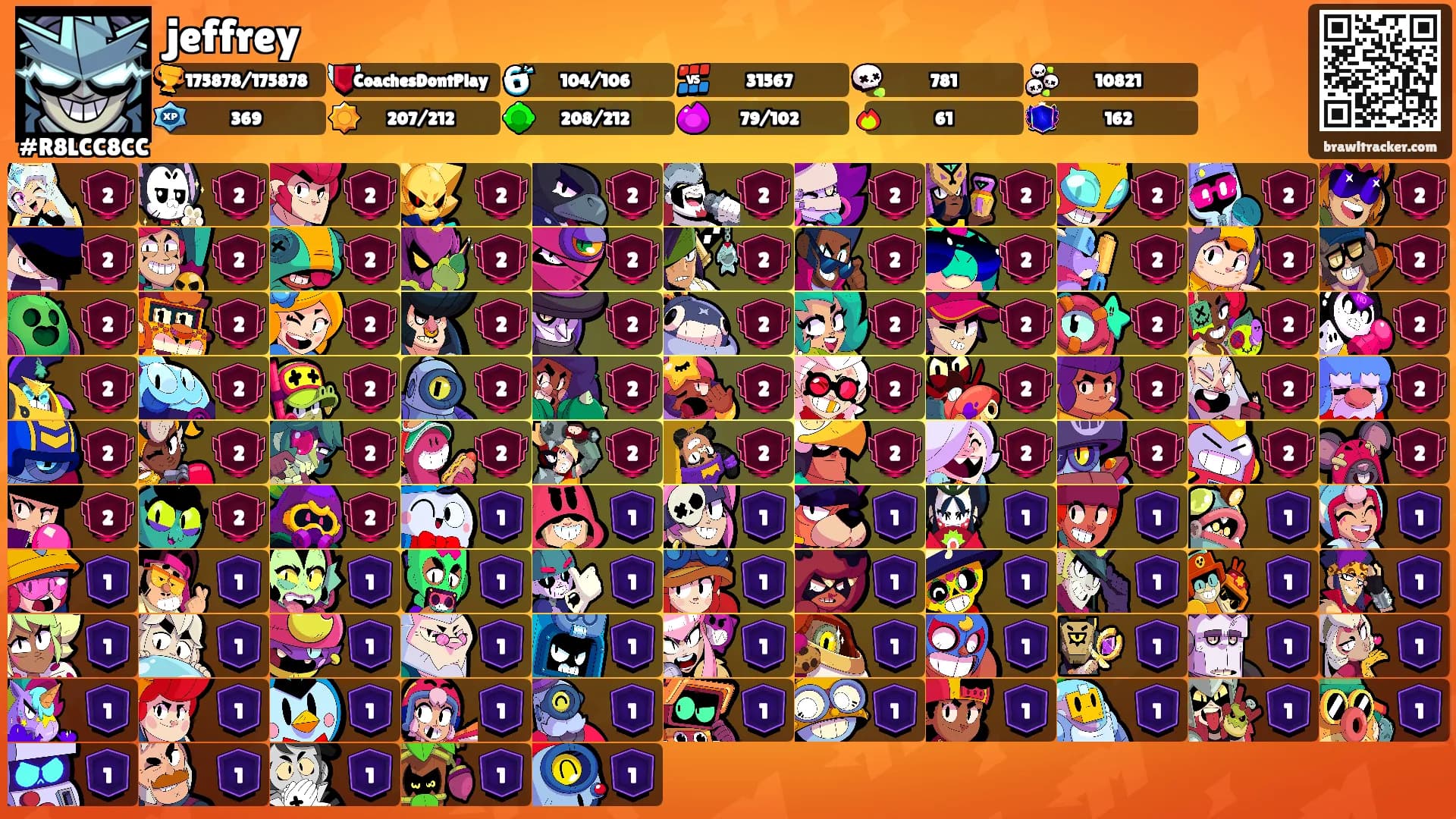jeffrey's Ranks