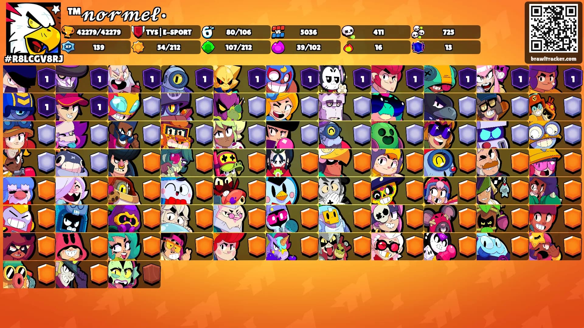 ™𝓷𝓸𝓻𝓶𝓮𝓵•'s Ranks