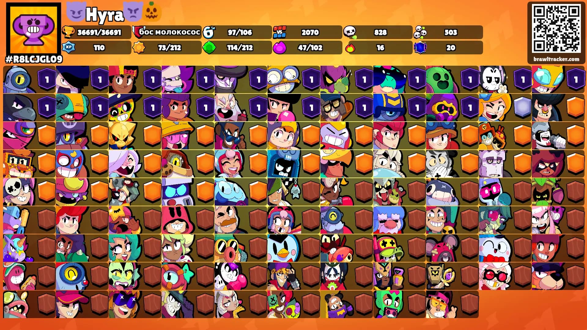 😈Hyra👿🎃's Ranks