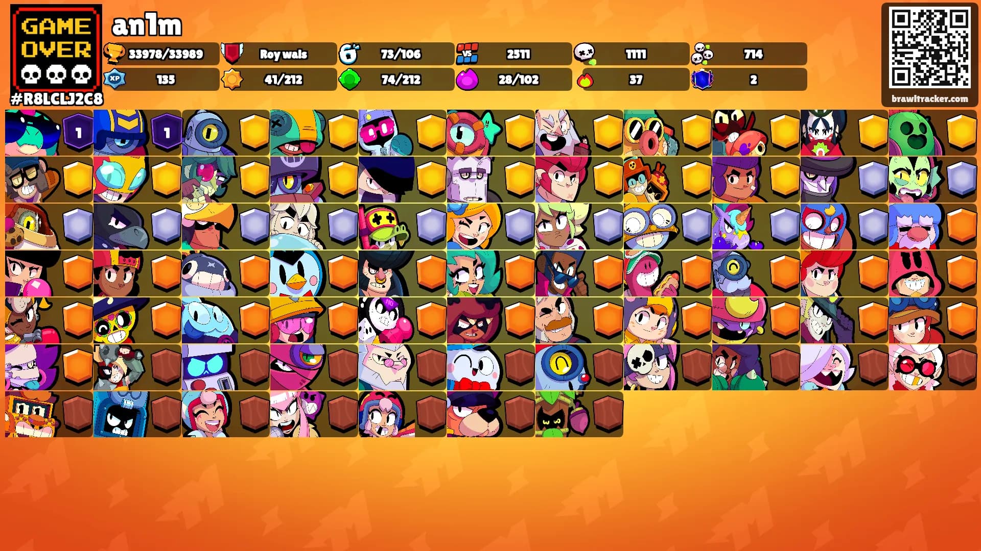 an1m's Ranks