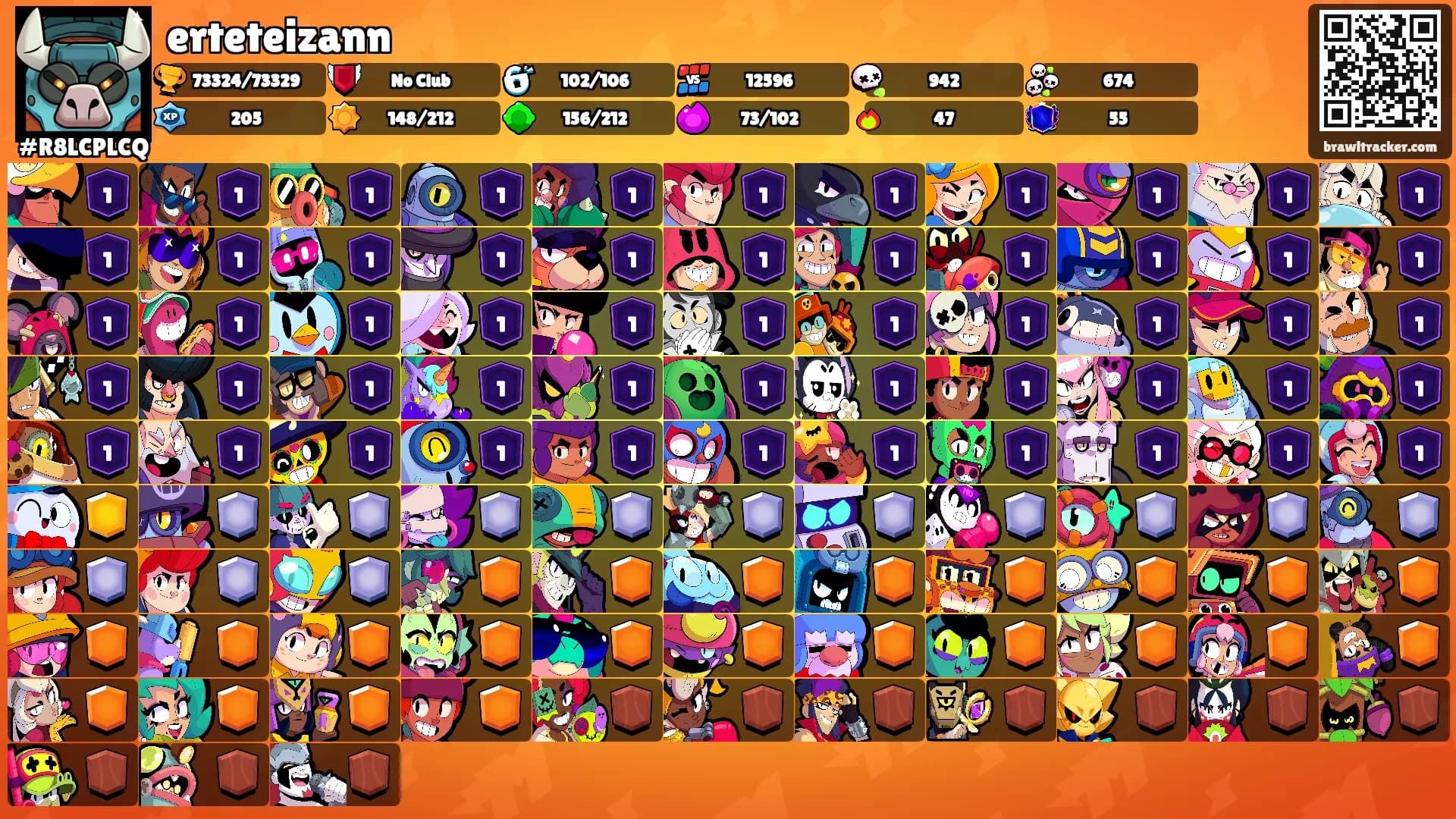 erteteizann's Ranks