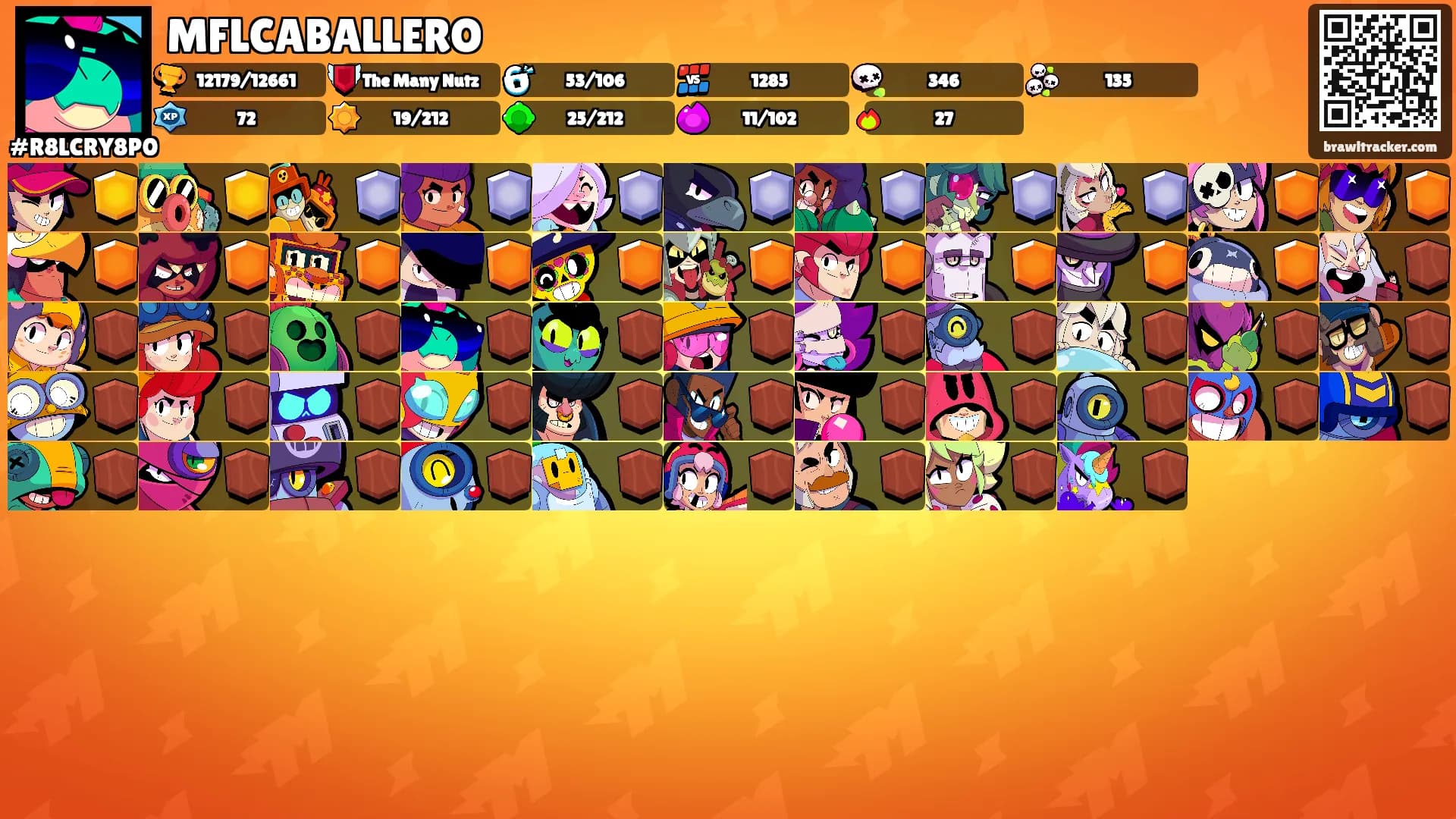 MFLCABALLERO's Ranks